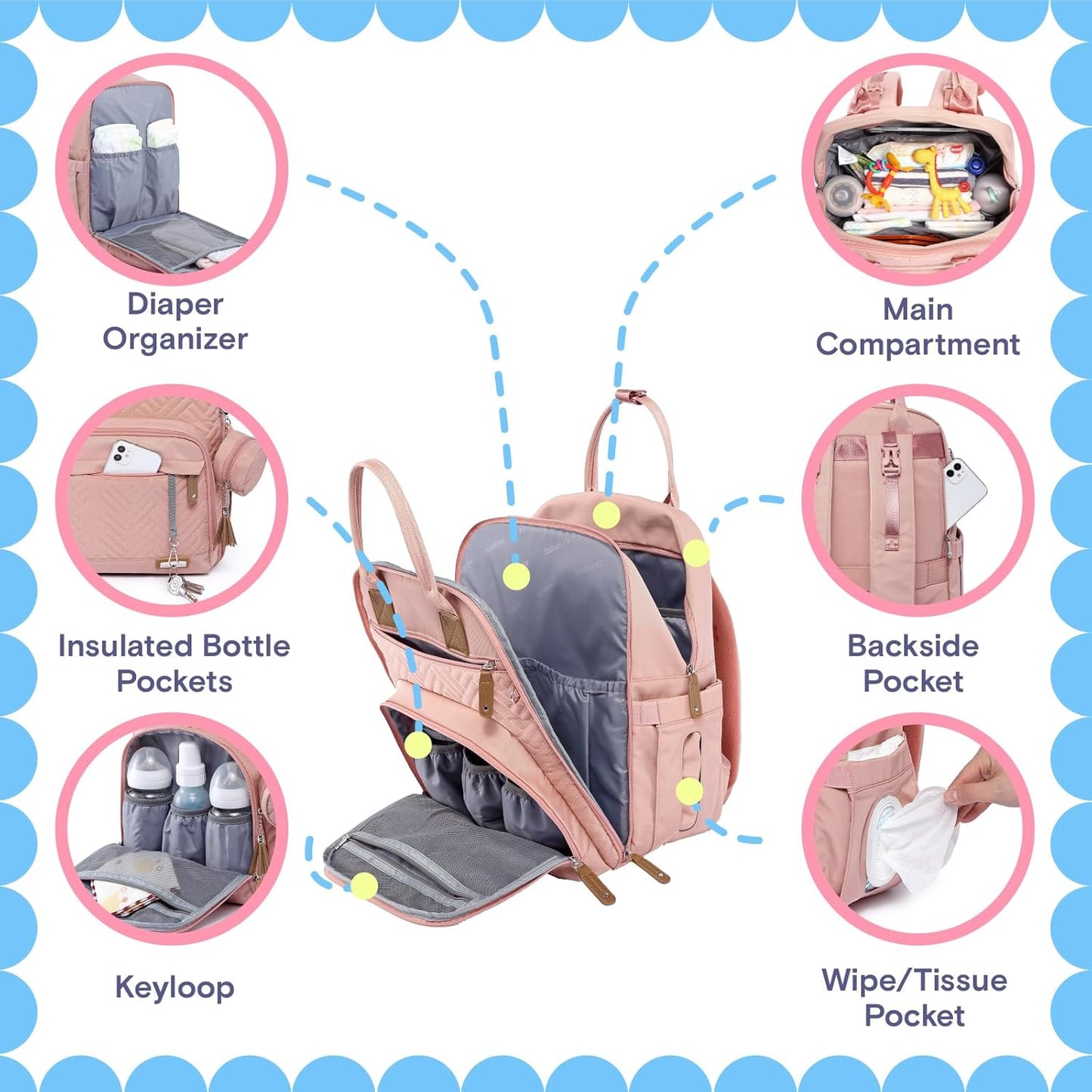Diaper Bag Backpack, iniuniu Large Baby Bags with Diaper Pouch, Washable Changing Pad, Pacifier Case and Stroller Straps