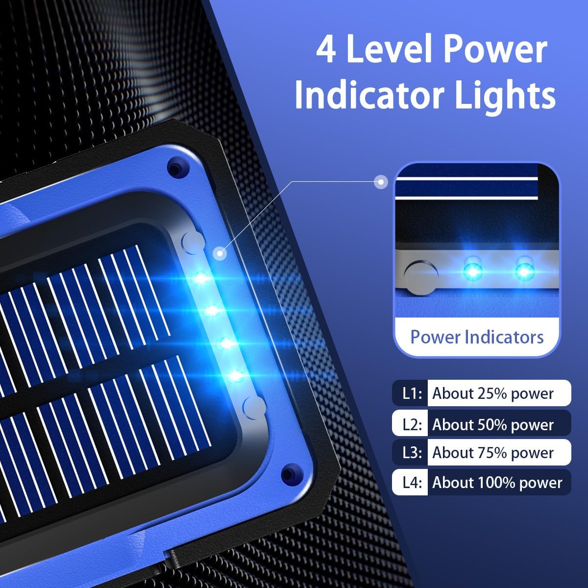 WARSUN Led Work Light Rechargeable, Portable Magnetic Work Light, LED Flood Light Waterproof for Outdoor Camping Hiking Emergency Car Repairing (USB + Solar Charging, Blue)