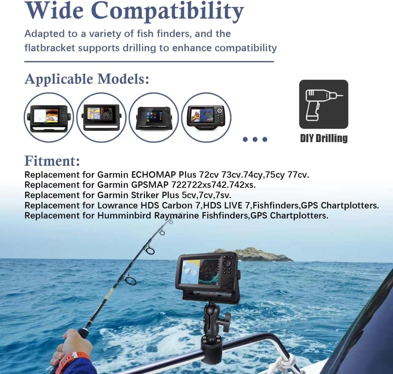 Fish Finder Mount Base, Universal 360° Rotation Ball-Mount Bracket, Nylon & Stainless Steel Electronic Holder for Marine Boat Kayak Pontoon Canoe Helix Garmin, 4*Srews, 4*Nuts