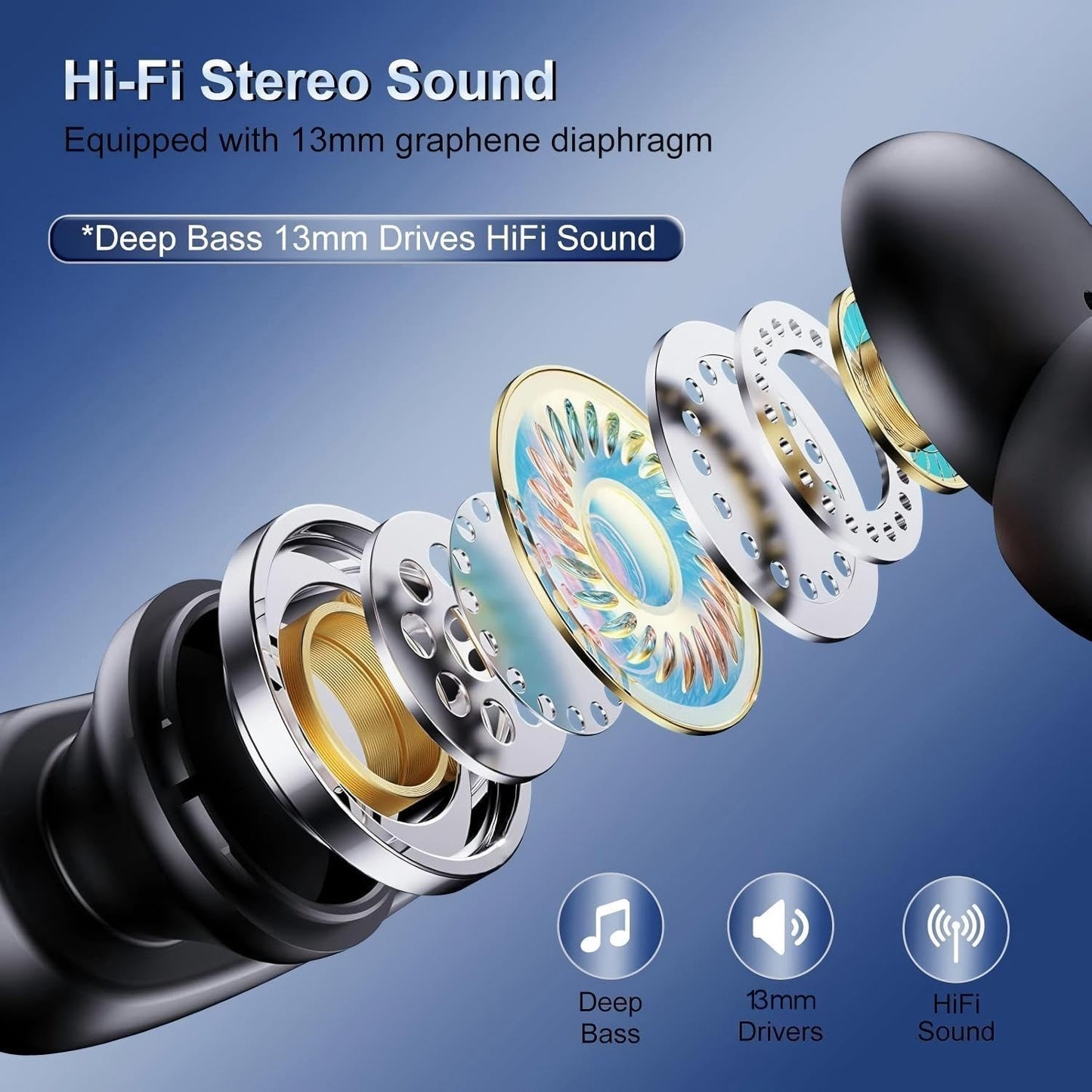 Wireless Earhooked Earbuds Bluetooth Headphones with IPX6 Waterproof,50H Playtime HiFi Stereo & Battery Display Case & Comfort Fit in-Ear Earphones for Workout/Running/Sport