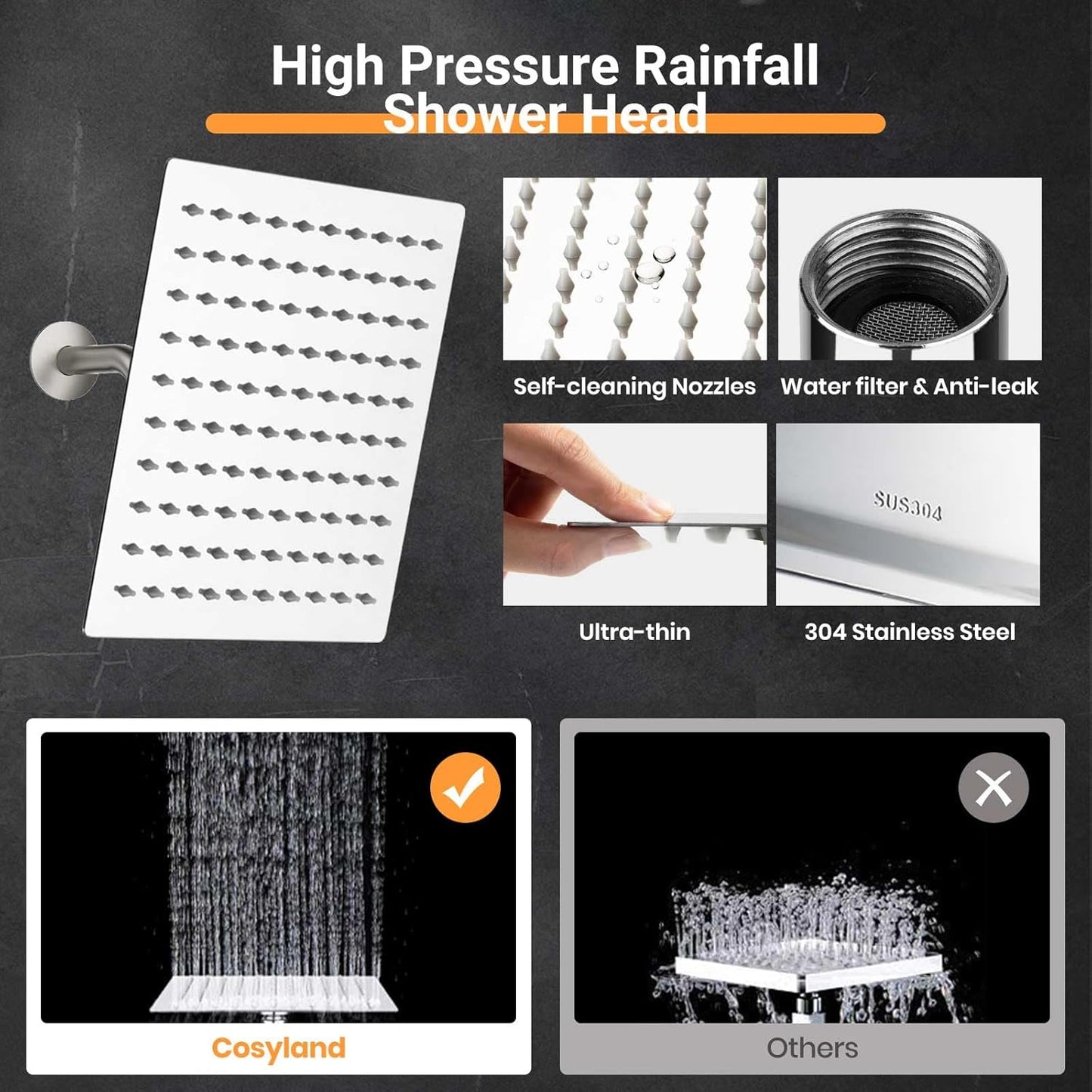 COSYLAND Rain Shower Head with Handheld - 304 Stainless Steel High Pressure 8 inch Square Rainfall Showerhead Combo with 5 Spray Mode 11 inch Extension Adjustable Arm & 60 inch Hose - Chrome