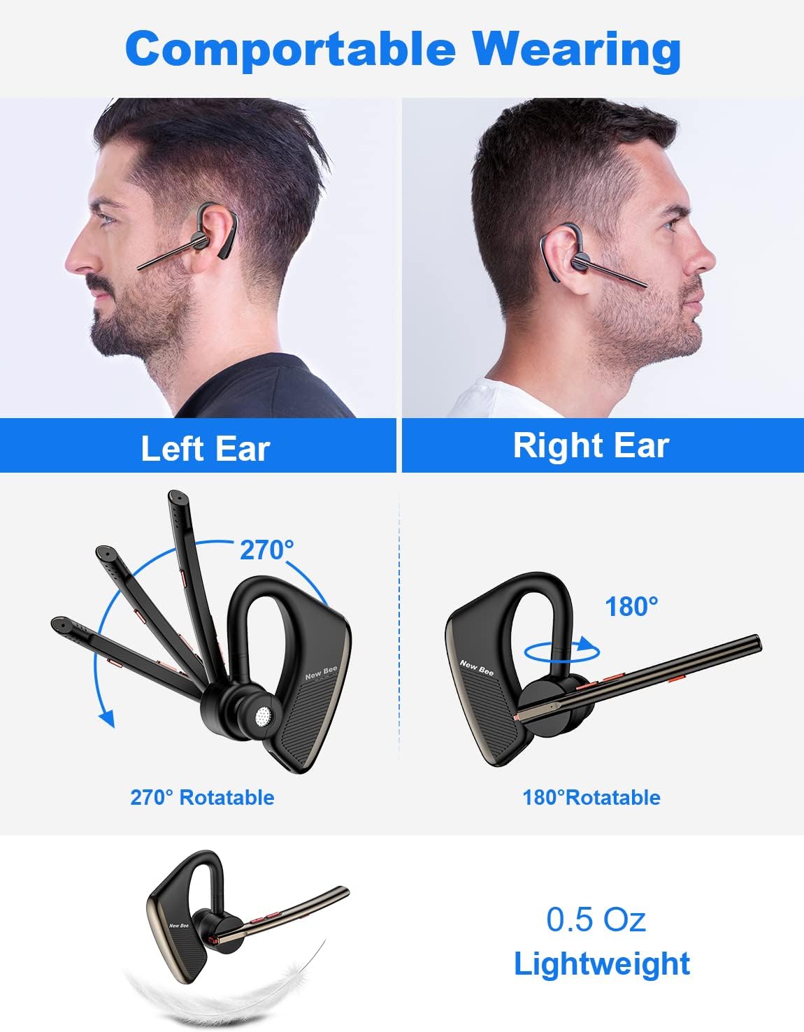 Bluetooth Headset V5.2 New Bee Bluetooth Earpiece CVC8.0 Dual Mic Noise Cancelling Wireless Handsfree 24Hrs Talktime Driving Headset with Mic Mute for iPhone Android Smartphone Business Office