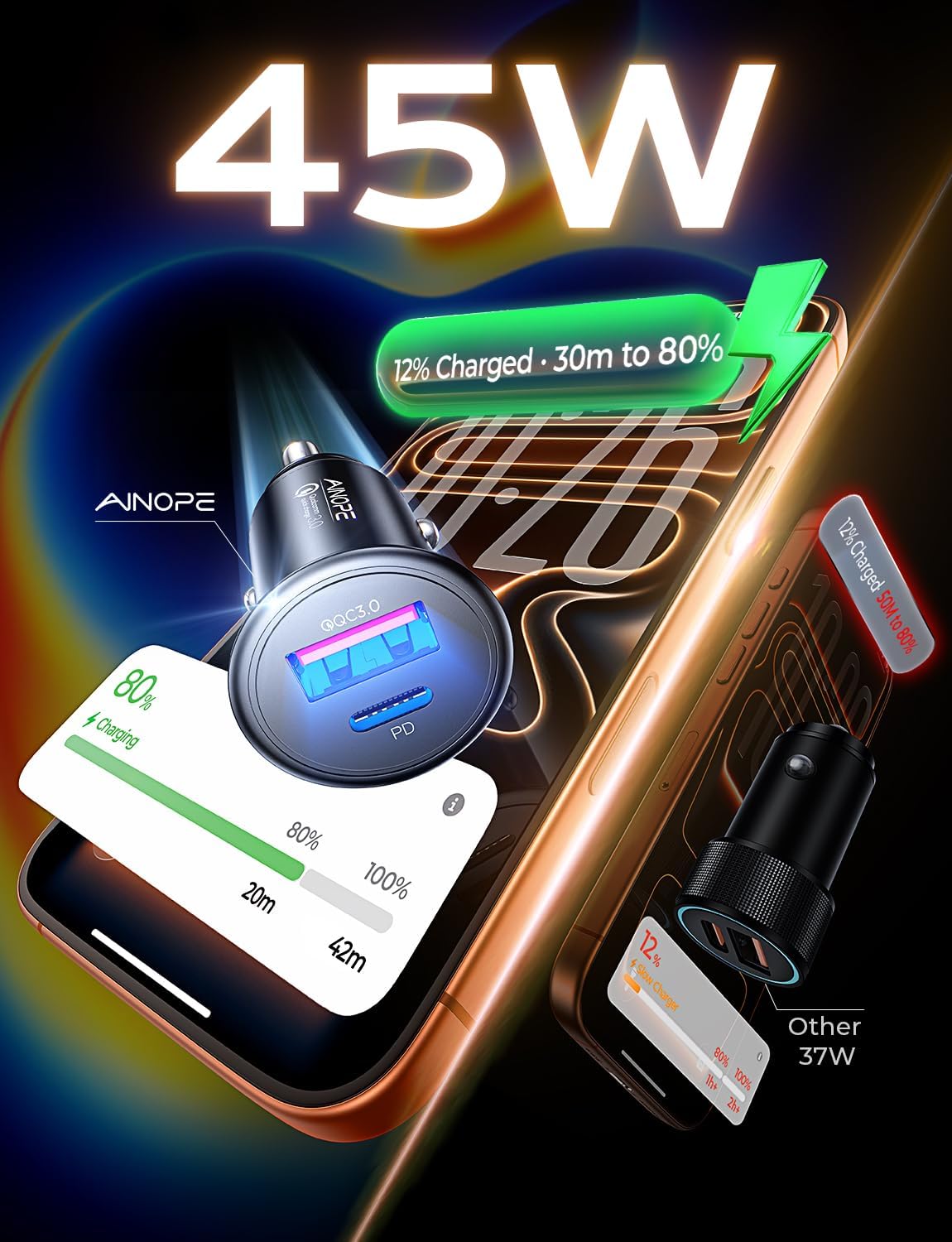 AINOPE 67.5W Mini Car Charger USB C Fast Charger, Cigarette Lighter Adapter, USB C Car Charger, Aviation-Grade Metal 12V USB Outlet for iPhone 17 16 Pro Max Air Samsung Android Electrical Accessories - PuriLite