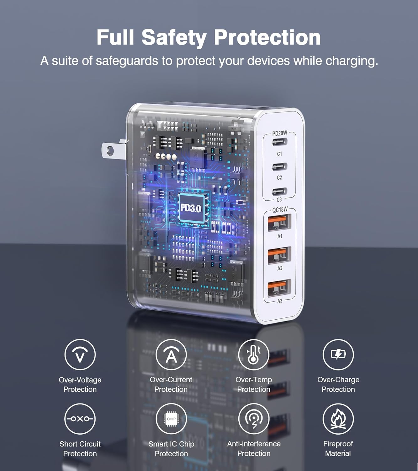 USB C Wall Charger, 100W 6-Port PD Fast USB C Charging Block,3USB C+3USB A Charging Station Hub Block Power Strip Type C Cube Brick for iPhone 16/15/14/13/12/11/Pro Max Samsung Tablet