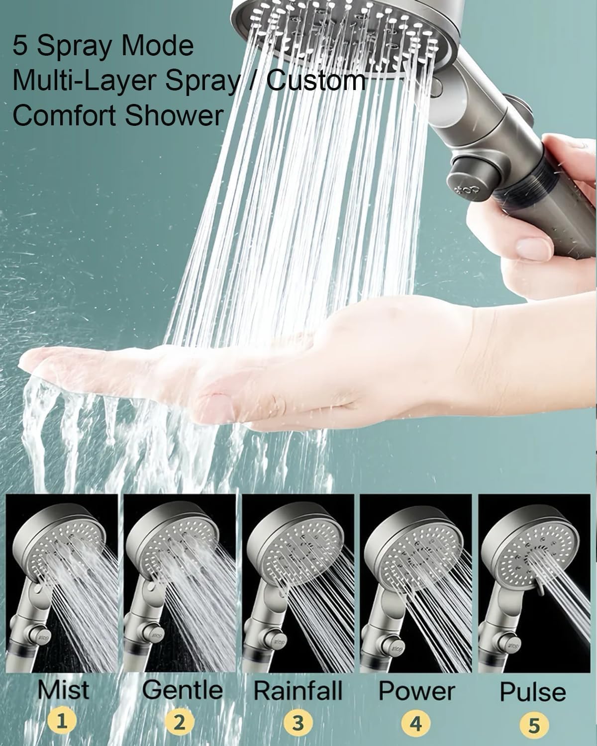 for Hydroboost High Pressure 5-Mode Filtered Shower Head, 2025 Upgraded Hydro Boost Shower Head, Pommeau De Douche Haute Pression, One-Click Water Stop, 1/2'' Connection (1Pcs Black)