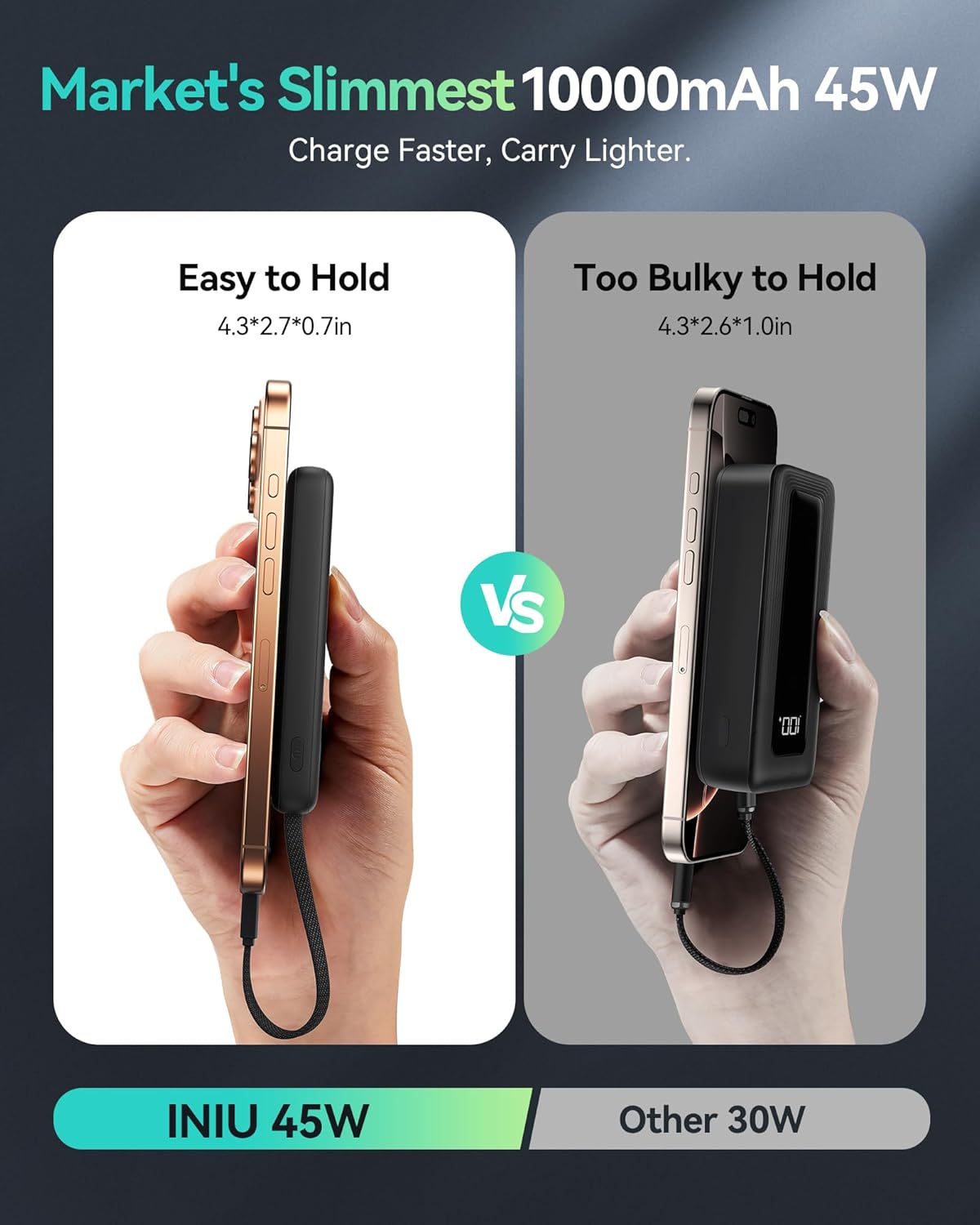 INIU Portable Charger, Slim 10000mAh Power Bank with Build in USB-C Cable, 20W Fast Charging Powerbank with Cords Wires, Travel Essentials Battery Pack for Multi Smartphones Tablets, Yellow