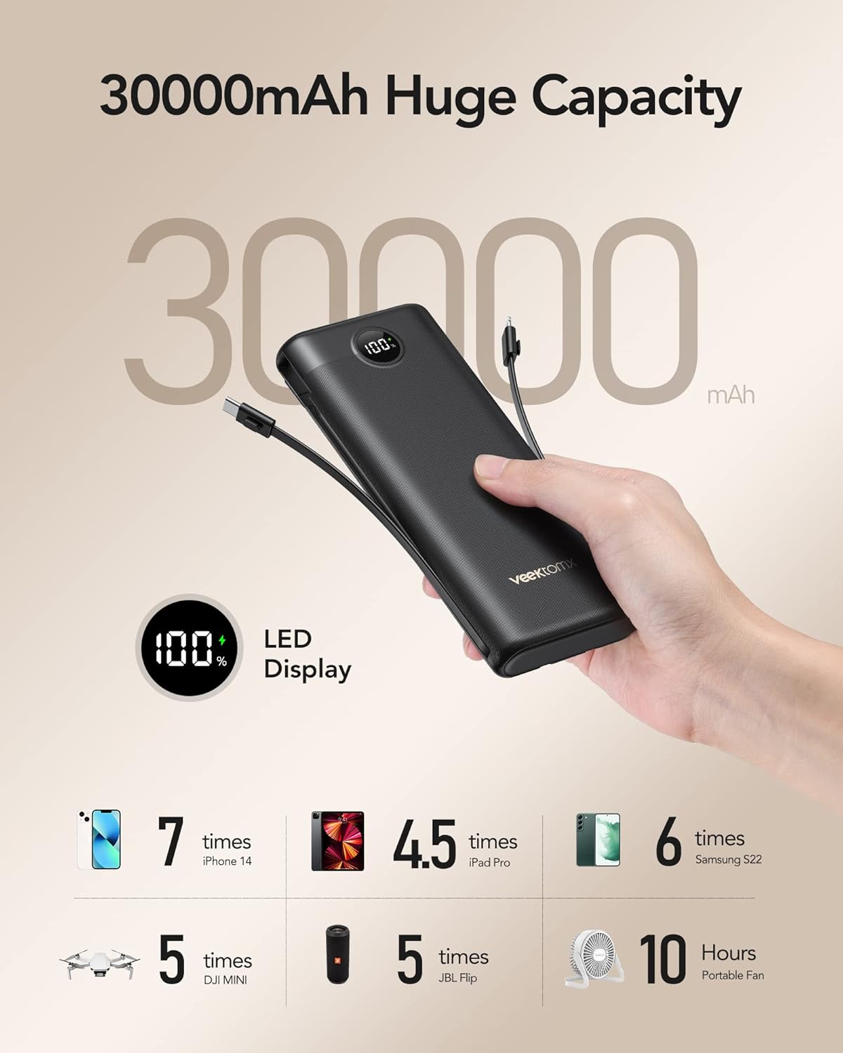VEEKTOMX Power Bank with Built-in Cables 10000mAh Portable Charger for iPhone Slim Fast Charge USB C Battery Pack Travel Essentials Powerbank Compatible with iPhone, Samsung, Android, etc