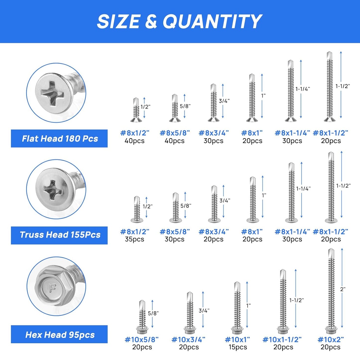 Besitu 400PCS Self Tapping Screws, 410 Stainless Steel Self Drilling Screws #8#10 Black Oxide Sheet Metal Screws, Length 1/2" to 1-1/4'', Truss Head Wood Screws Assortment for Metal, Plastic and RV