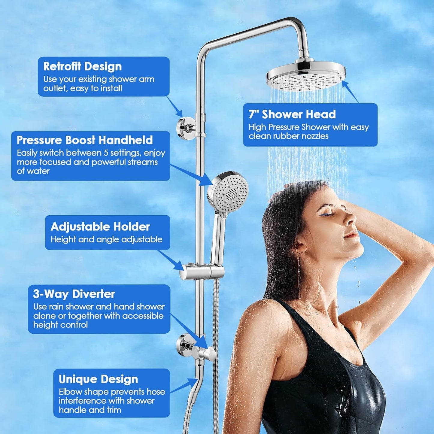 ROVOGO Retrofit Shower System with 7" RainShower, 5-Setting Handheld, 22" Slide Bar with 3-Way Rotary Diverter, Exposed Pipe Shower Column Kit 304 Stainless Steel, Chrome (NOT Include Mixer Valve)