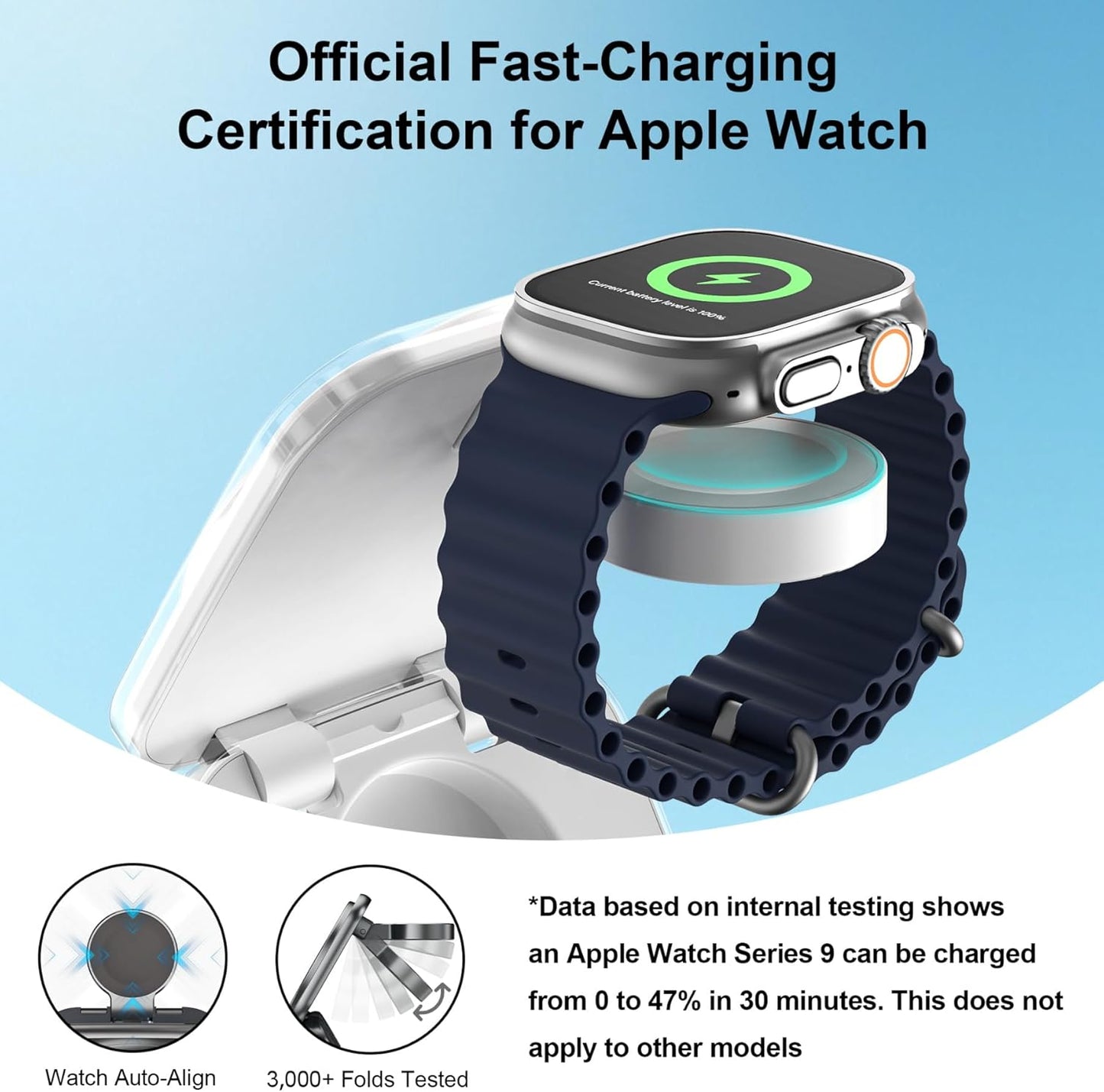 5-in-1 Wireless Charger for Magsafe, AC ISLAND Aluminum Travel Charging Station for Apple, 15W Snap Magnetic Multi Charging Stand Dock for iPhone 16/15/14/13 Apple Watch AirPods (with 35W GaN Adapter)