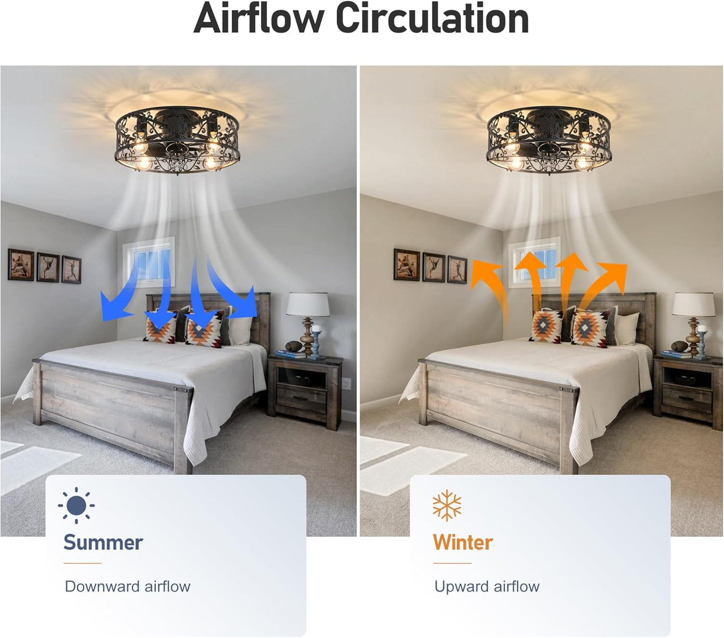 Garwarm Caged Low Profile Ceiling Fan with Lights and Remote, 20in Rustic Flush Mount Small Farmhouse Bladeless Ceiling Fan for Bedroom, Kitchen, Dining Room