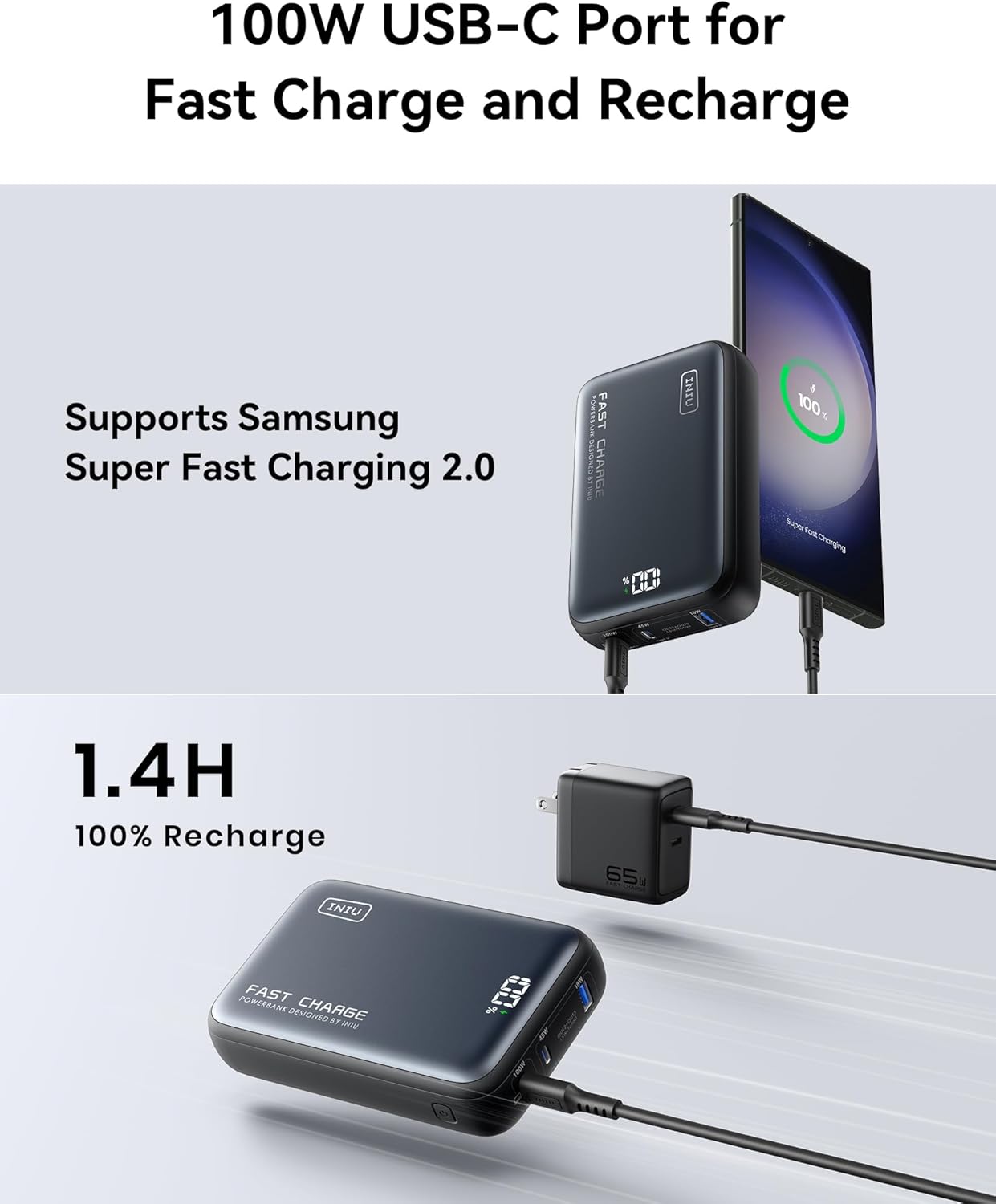 INIU Power Bank, Smallest 25000mAh 100W Laptop Portable Charger, PD QC Fast Charge MacBook, Dell XPS, Tablet, Steam Deck, iPhone/15/14/13 /Pro, Samsung S22, etc.