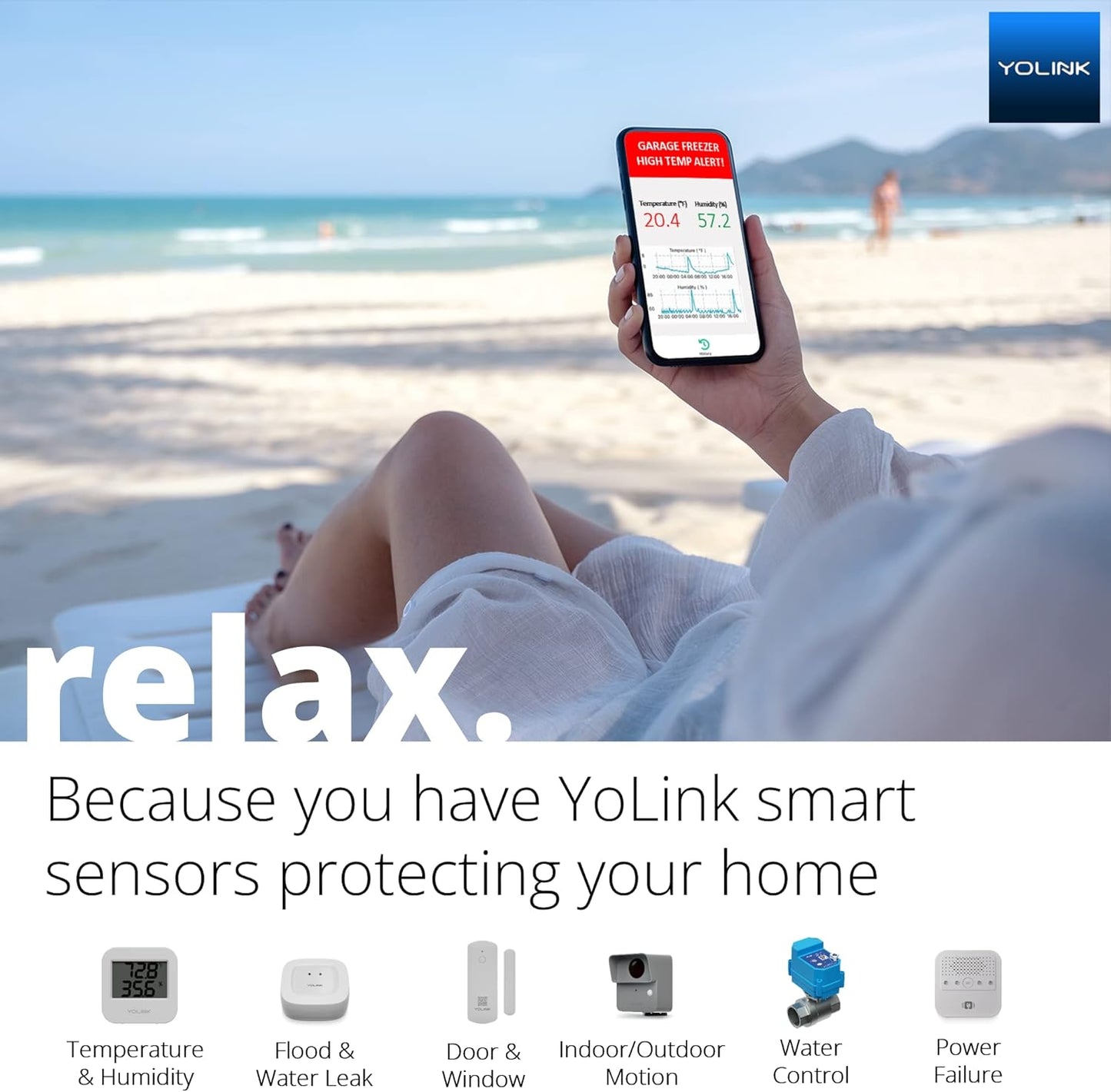 YoLink Smart Home Starter Kit: 4 Door/Window Sensors & Hub Kit, Compatible with Alexa, IFTTT, App for Remote Monitoring, Control and Alerts, Door Still Open (Door Left Open) Alerts