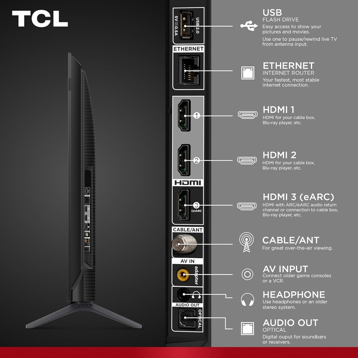 TCL 65-Inch Q65 QLED 4K UHD Smart TV with Google TV (65Q651G-CA, 2024 Model) Dolby Vision, Dolby Atmos, HDR Pro+, Game Accelerator Enhanced Gaming, Voice Remote, Works with Alexa, Streaming Television