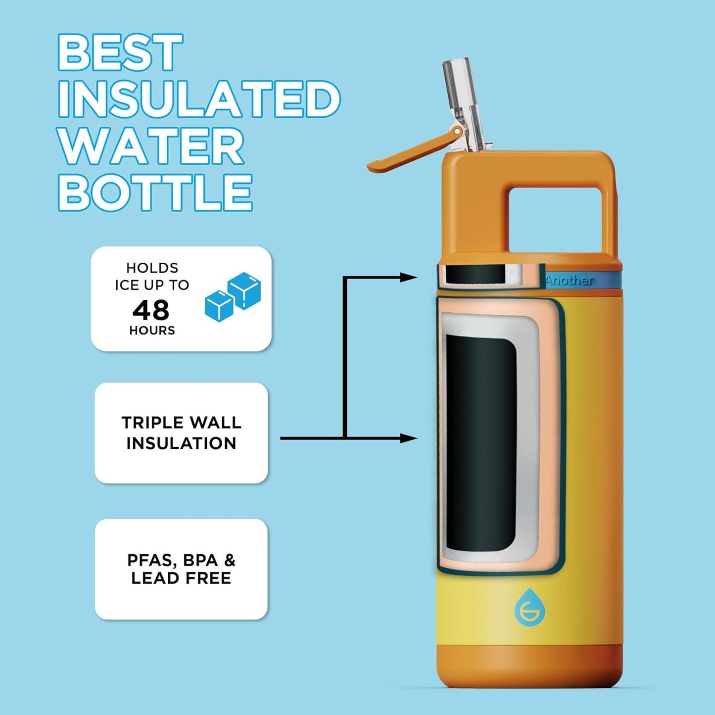 GROSCHE Alpine Flip 'N Sip 16oz Insulated Water Bottle - Stainless Steel, Leakproof Flask with Straw - Perfect for Gym, Travel, Sports & Outdoor Use, Canadian Brand! - 16 fl. oz, Scuba Blue