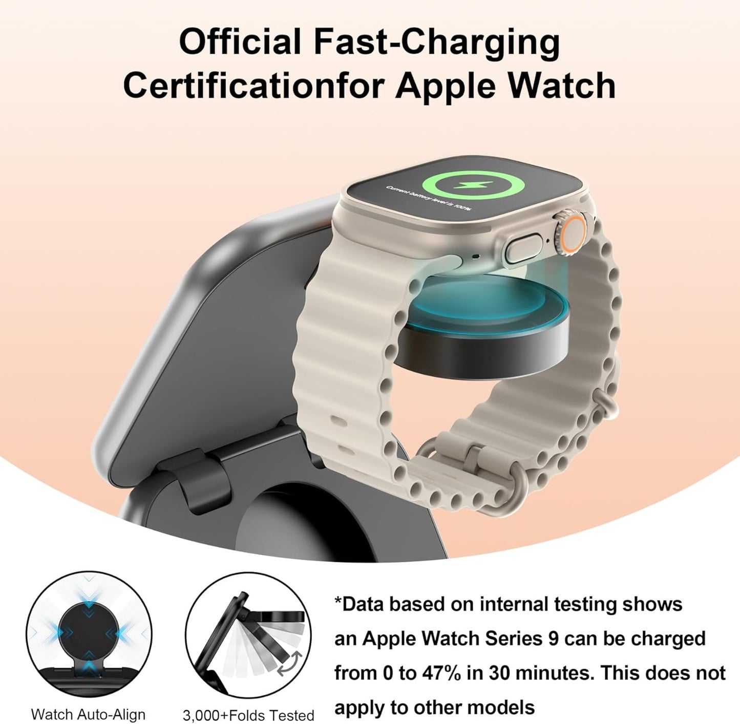 5-in-1 Wireless Charger for Magsafe, AC ISLAND Aluminum Travel Charging Station for Apple, 15W Snap Magnetic Multi Charging Stand Dock for iPhone 16/15/14/13 Apple Watch AirPods (with 35W GaN Adapter)