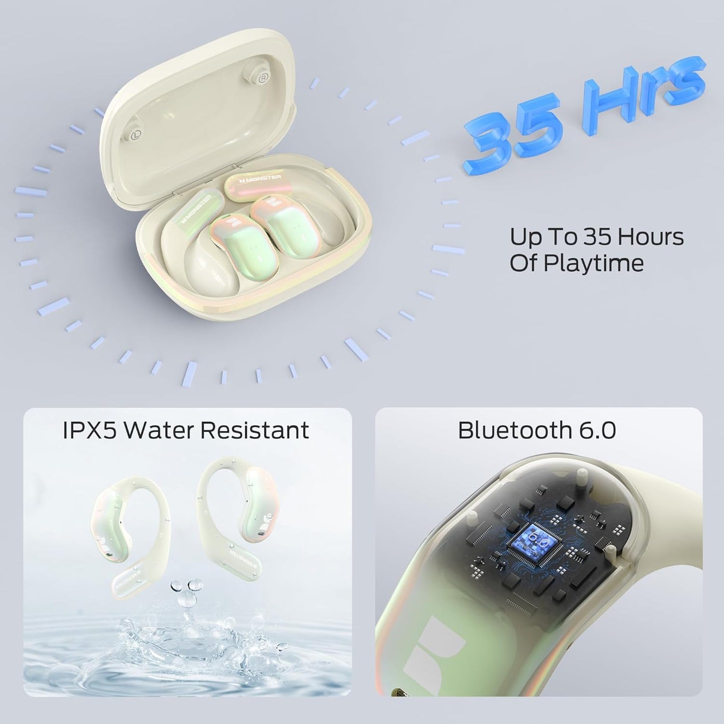 Monster Open Ear AC326 Headphones, Bluetooth 6.0 Wireless Earbuds with Dual-Mic Clear Calls, Air Conduction Headphones with Ear Hooks, Spatial Audio, Snug Fit, 35H Playtime, IPX5 for Sports, Off-white