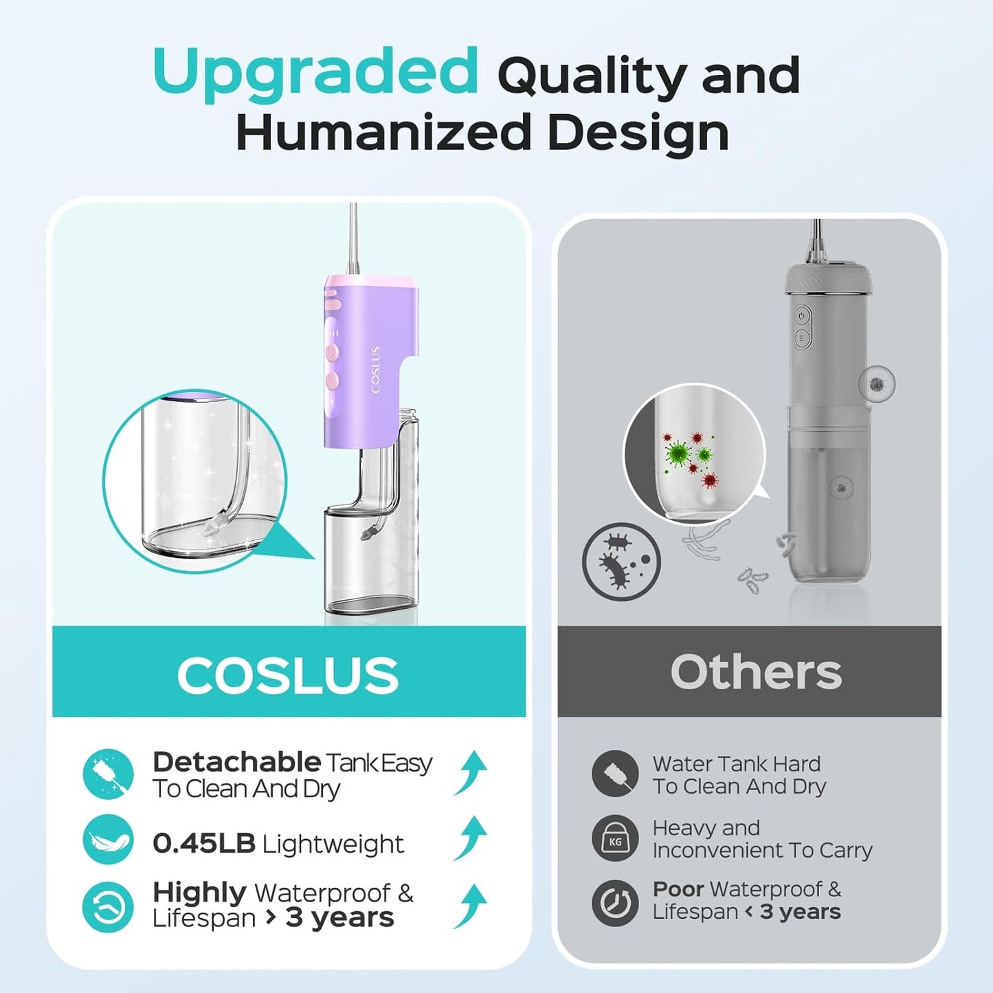 COSLUS Portable Water Flosser for Travel: Mini Water Flossers For Teeth Quick Clean, 4 Modes & Removable Tank for Family, Nozzle Storage, Cordless Compact Design One The Go Use, IPX7 Waterproof, Black