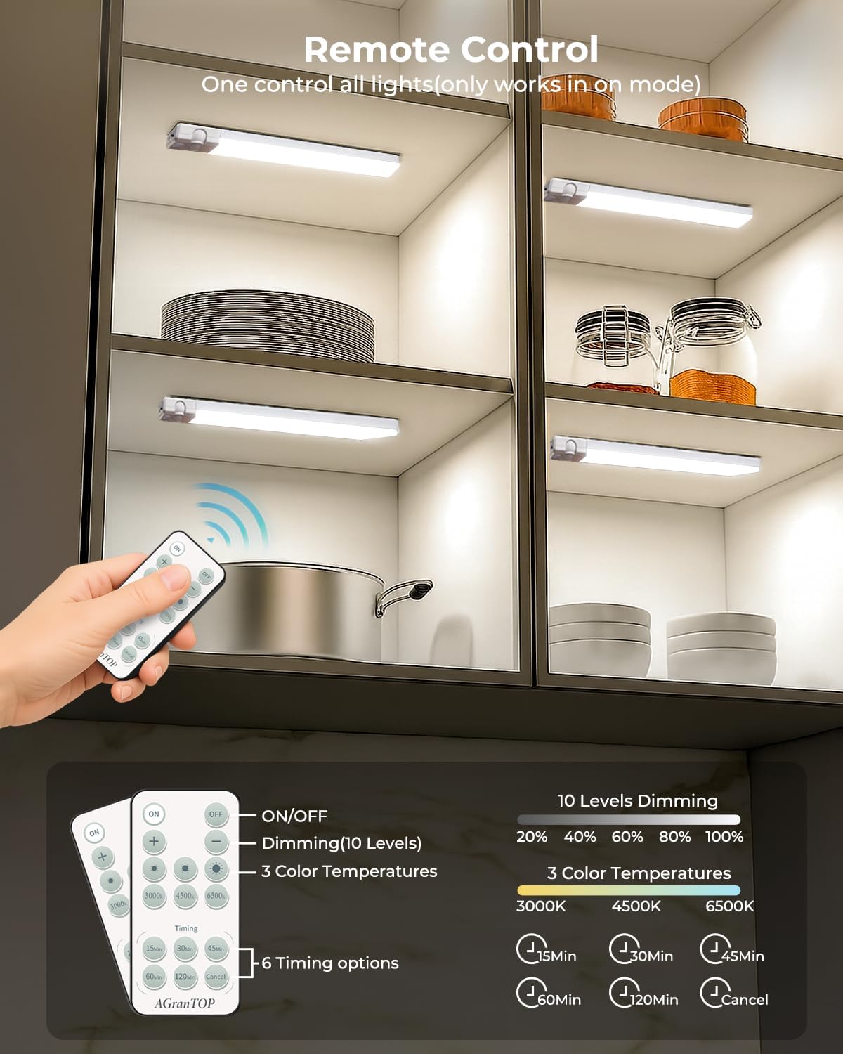 Purilite Select Motion Sensor Cabinet Light