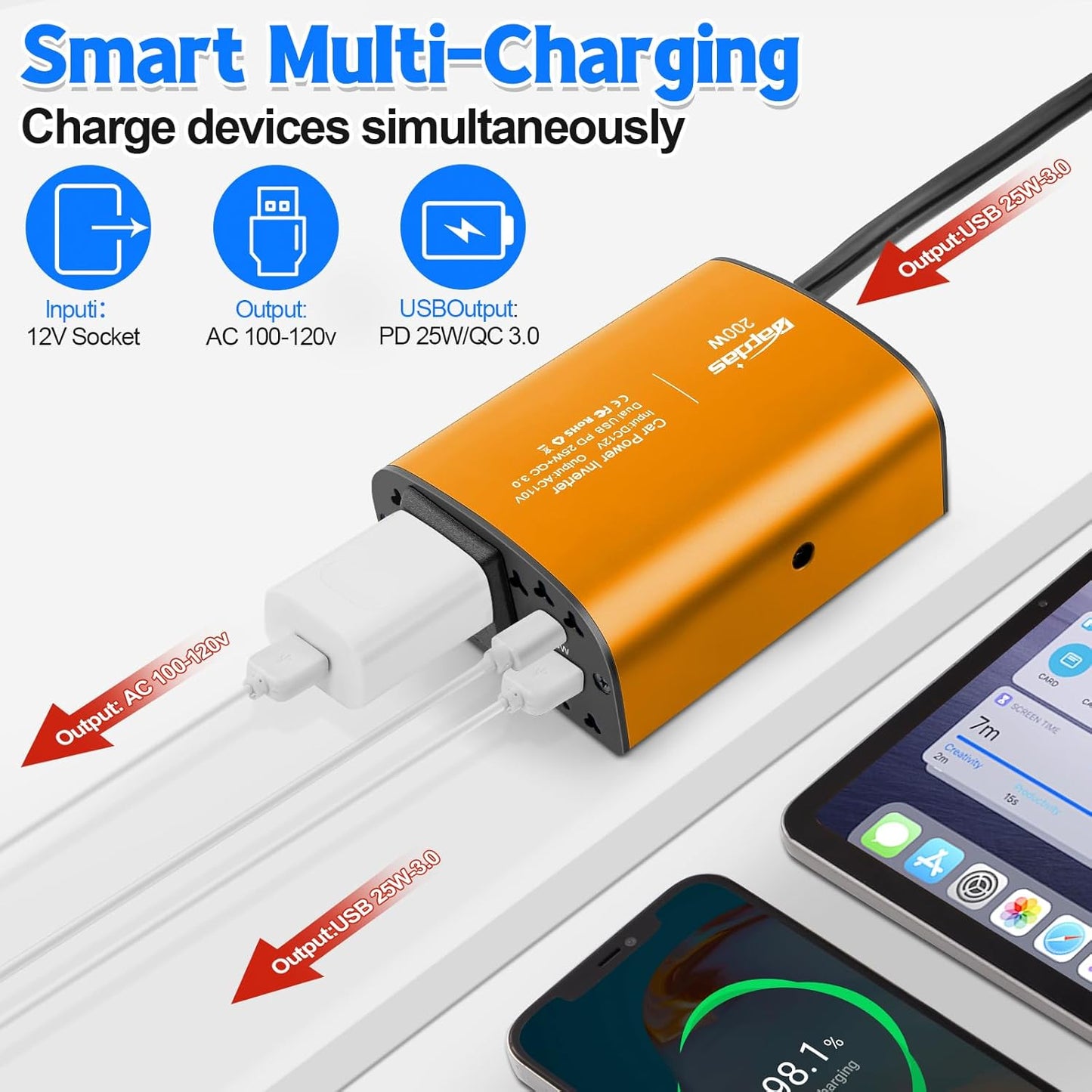 200W Car Power Inverter DC 12V to 110V AC Car Outlet Adapter Converter with PD 25W &QC3.0 USB Ports Laptop Car Charger