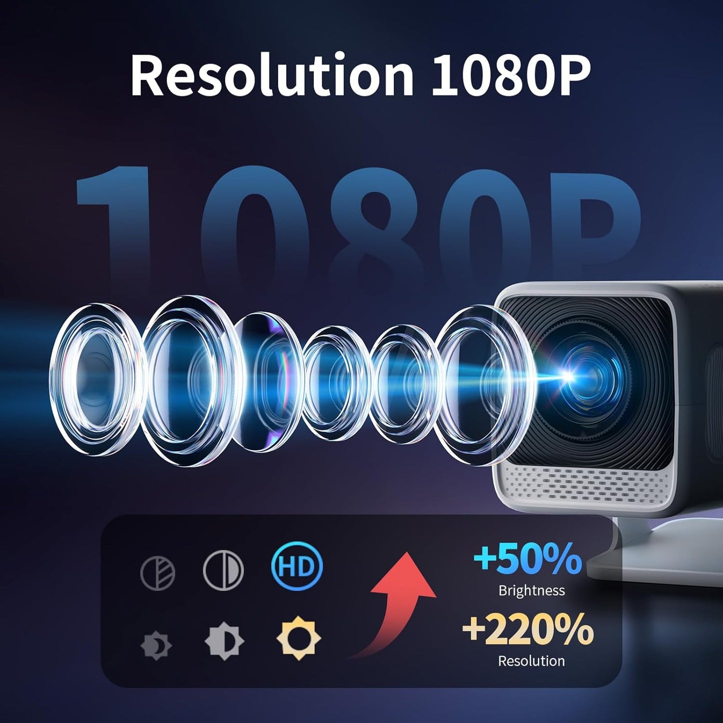 Tecaki Mini Projector Native 1080P, 4K Projector with WiFi and Bluetooth 5.2, Electric Focus & 180° Rotation, Portable Outdoor Projecteur Compatible with HDMI, USB, TV Stick, PS5 for Home, Outdoor Use