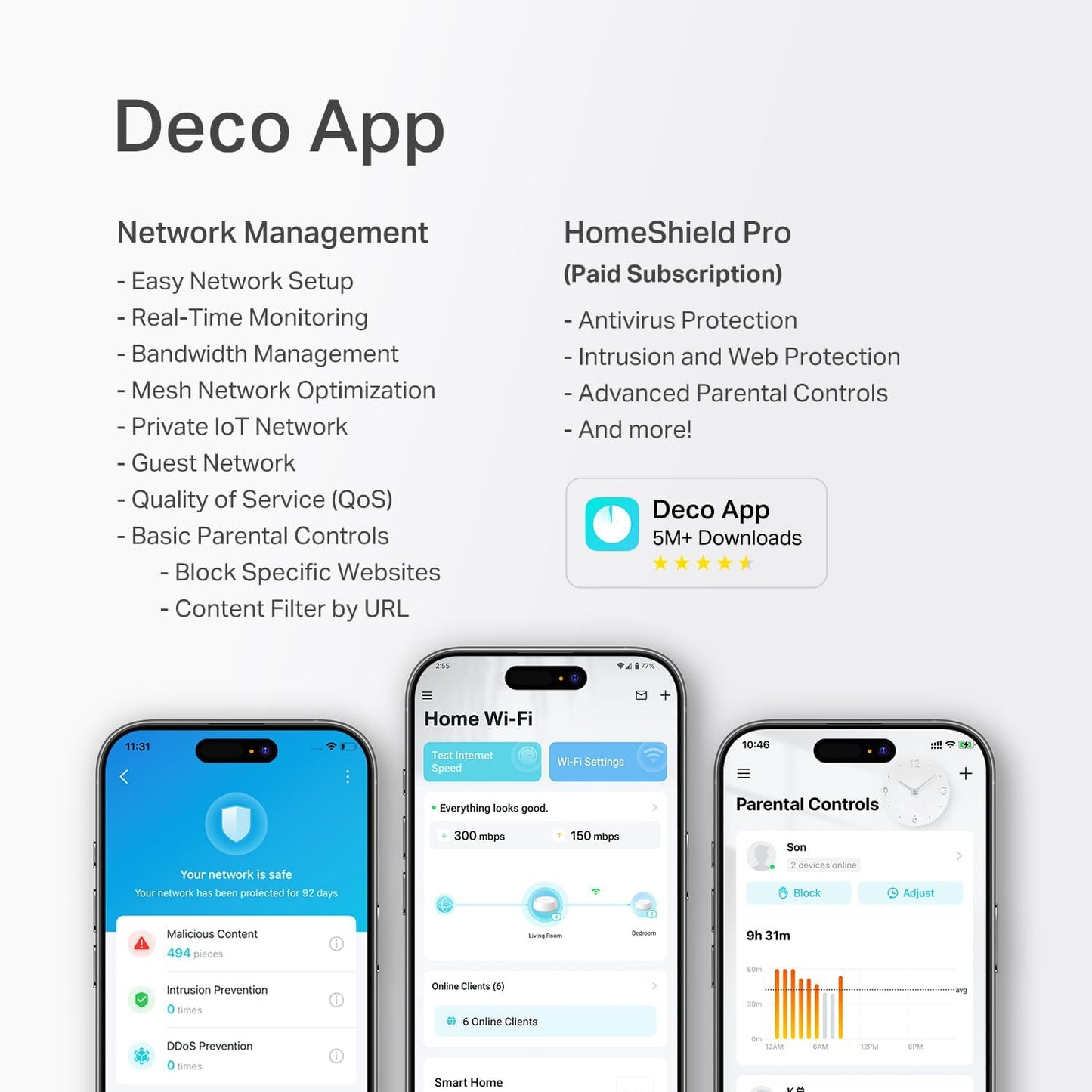 TP-Link Deco BE5000 Dual-Band WiFi 7 Mesh System (Deco BE25) – Supports 150+ Devices, 5GHz/2.4GHz, 2.5Gbps Ports, MLO, 4K-QAM, HomeShield Security, Universal Compatibility (3-Pack)