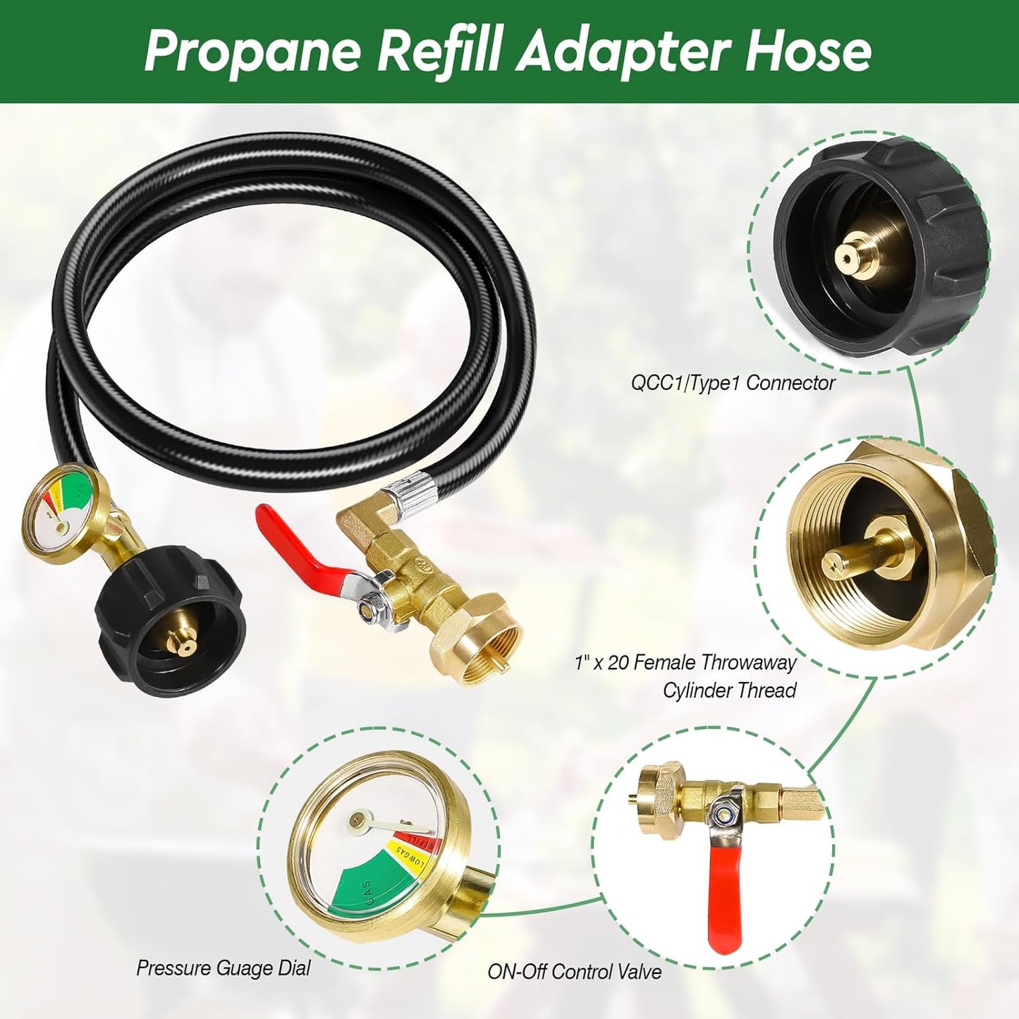 Propane Refill Adapter 20lb to 1lb Camping, Upgrade 3FT/36inch Propane Tank Refill Adapter Hose with Guage and ON-Off Control Valve, 2 Bottle Caps Included (PVC)