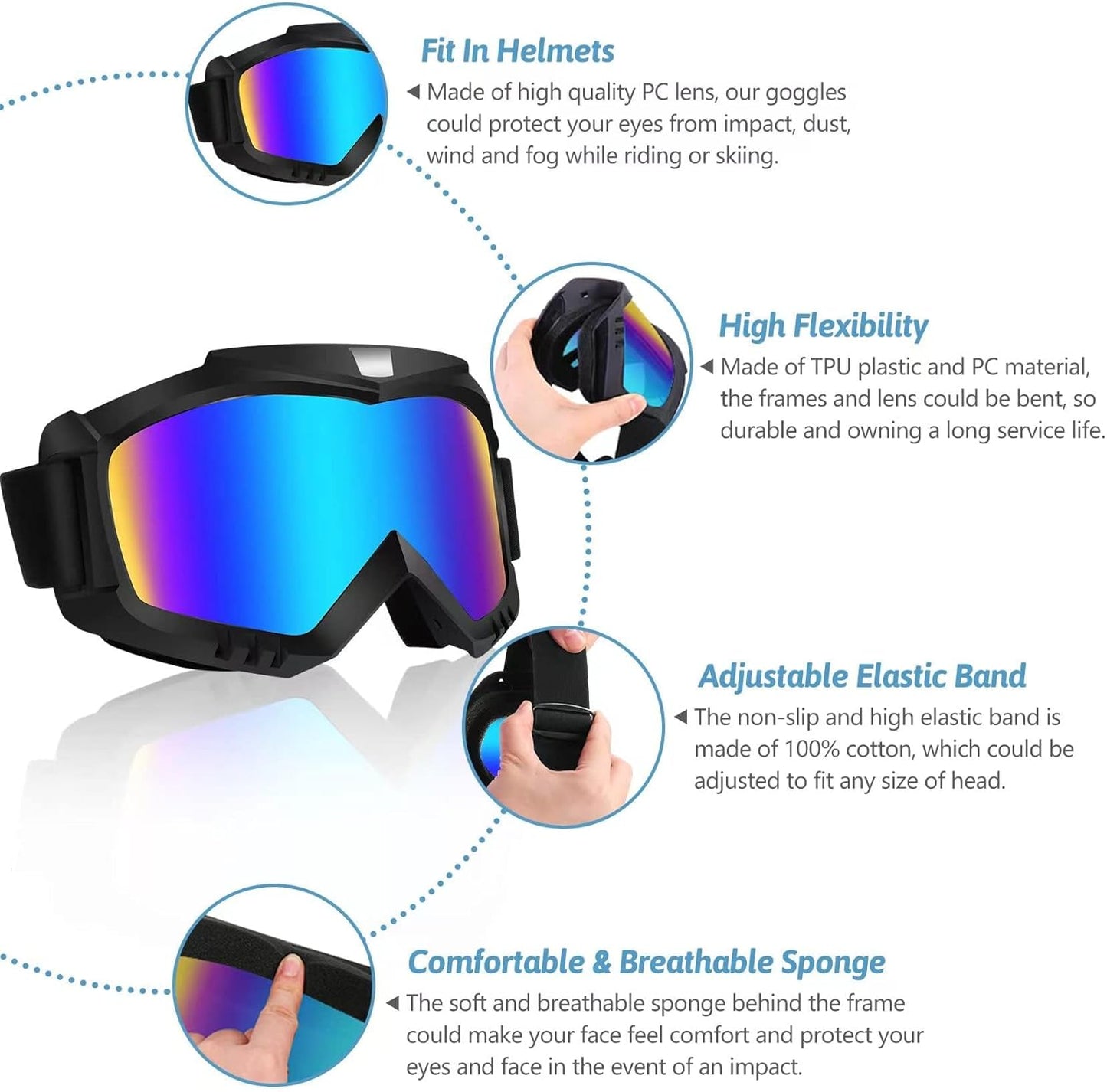 Lievermo Dirt Bike Goggles, Motorcycle Goggles 2 Pack ATV Goggles Riding Goggles Ski Goggles Windproof Glasses Racing Goggles
