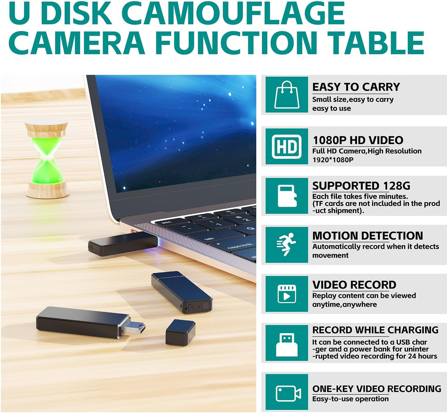 Spy Hidden Camera USB TF Card Reader 1080P HD Home Security Camera Office Surveillance Cameras Body Camera for Indoor Outdoor Use No WiFi Needed Mini Cameras Motion Detection