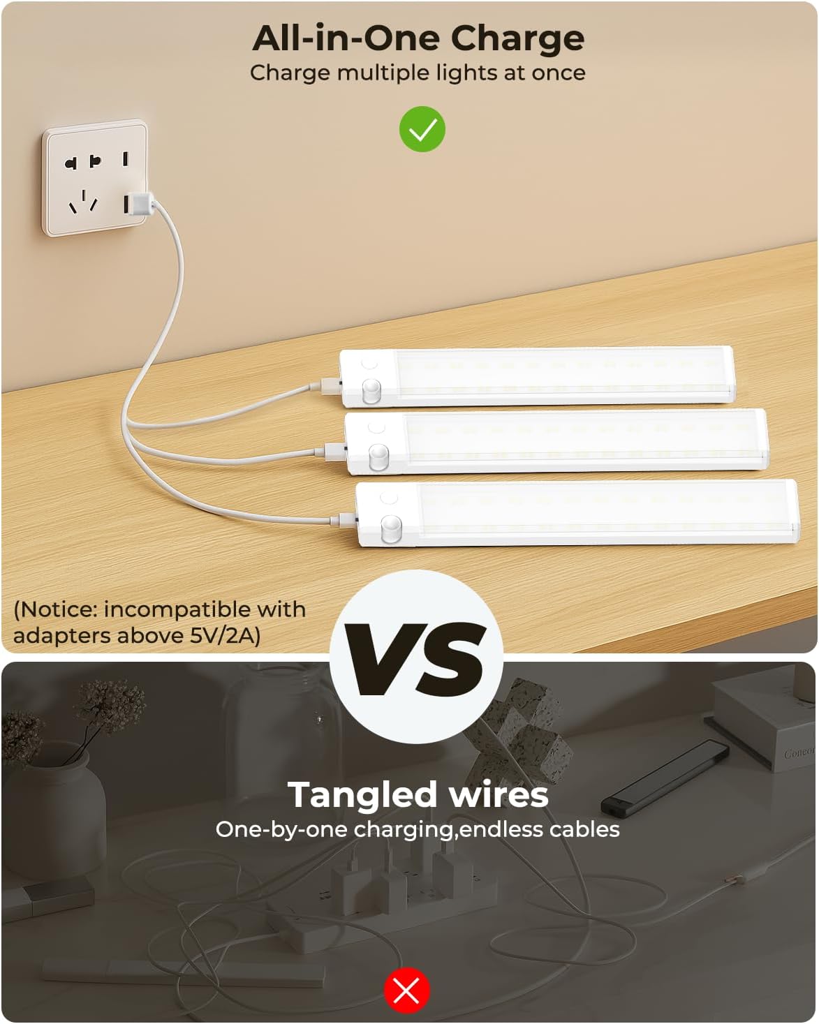 Purilite Select Motion Sensor Cabinet Light