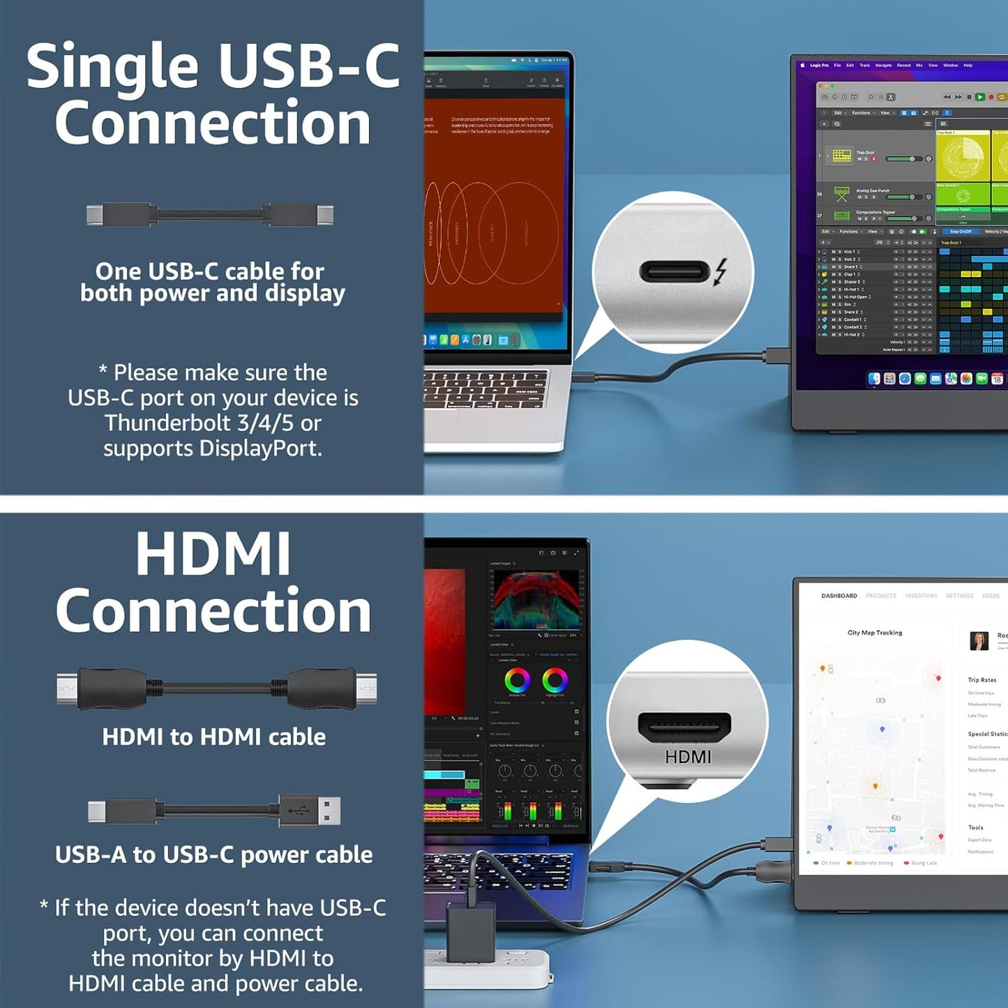 cocopar Portable Monitor 18.5 inch 1080P 100Hz 72% NTSC USB-C HDMI Large Portable Monitor for Laptop MacBook Xbox PS4/5 Switch