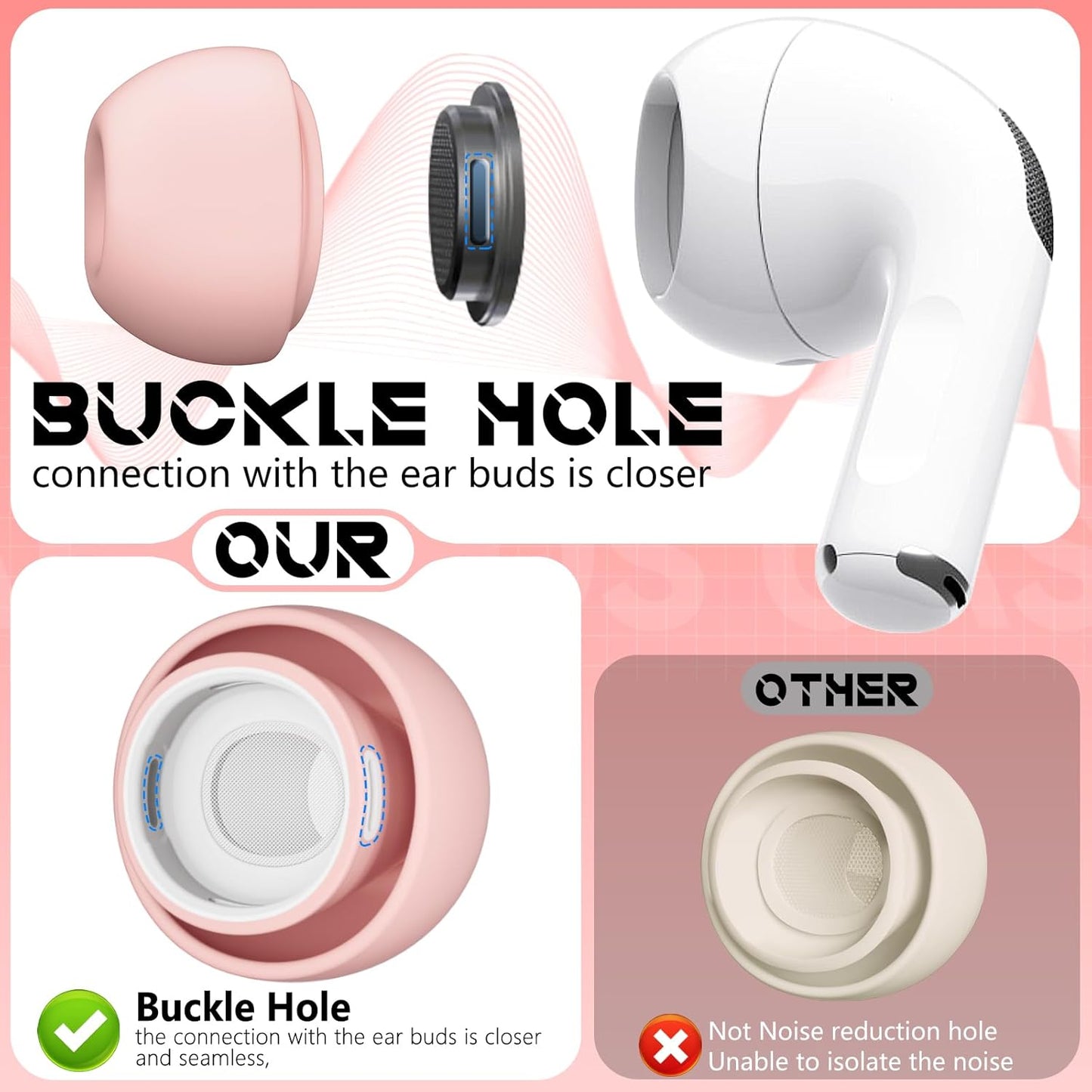 4 Pairs Replacement Ear Tips for AirPods Pro 2nd/1st Generation with Portable Storage Box & Cleaner Pen,Noise Reduction Holewith & Built-in dust Guard Screen,Silicone Ear Tips for AirPods Pro (White)