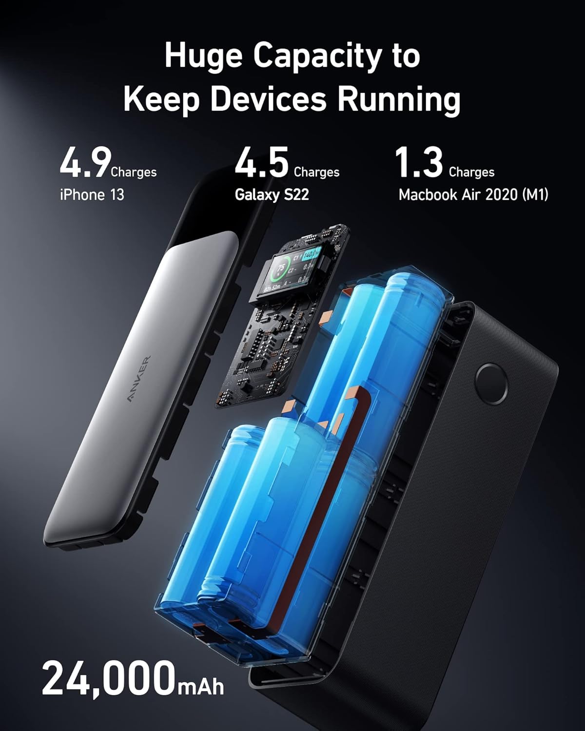 Anker Power Bank, 24,000 mAh 3-Port Portable Charger with 140W Output, Smart Digital Display, Compatible with iPhone 15/15 Plus/15 Pro/15 Pro Max, iPhone 14/13 Series, Samsung, MacBook, Dell, AirPods