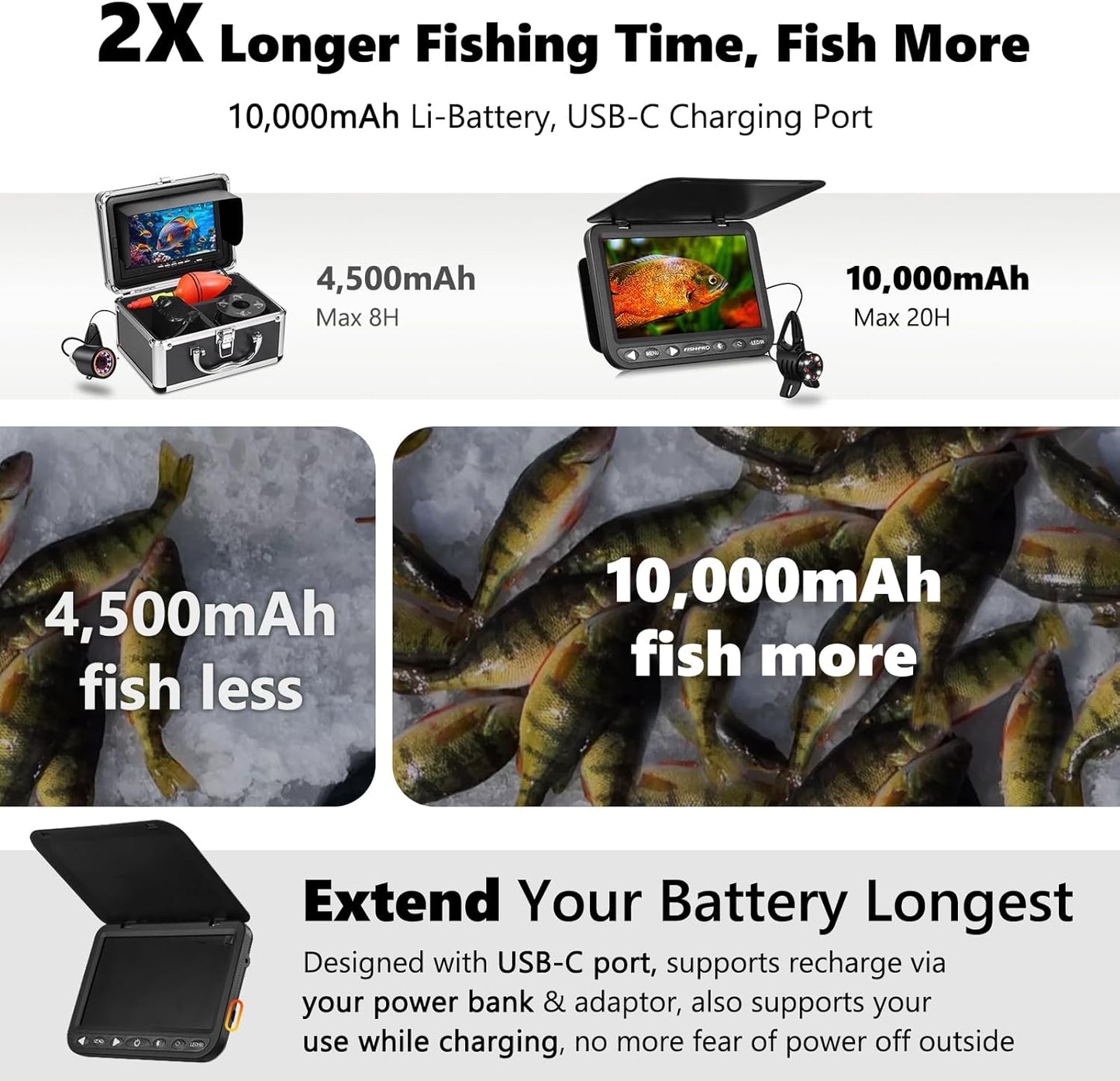 FishPRO Upgrade (HD1080P) Underwater Fishing Camera 7''IPS, Ice Fishing Camera Underwater w/ 10,000mAh(Ease to Use), MOQCQGR Portable Fish Finder for Lake Ice Fish, USB-C, 25m/82ft
