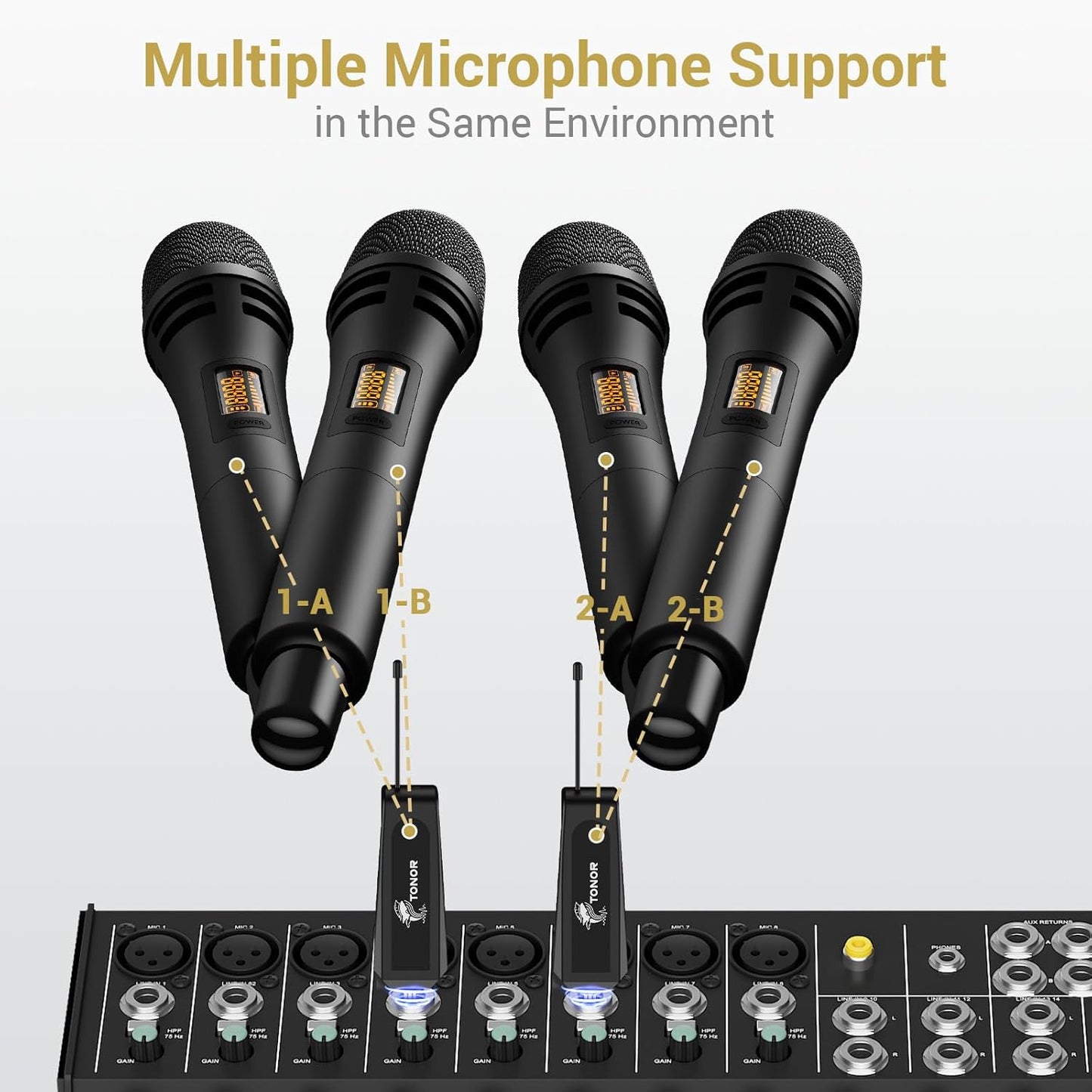 TONOR Wireless Microphones, UHF Dual Karaoke Microphone System, Microfonos Inalambricos with Rechargeable Receiver, Cordless Dynamic Mic for Singing, Wedding, DJ, Party, Speech TW320 Grey