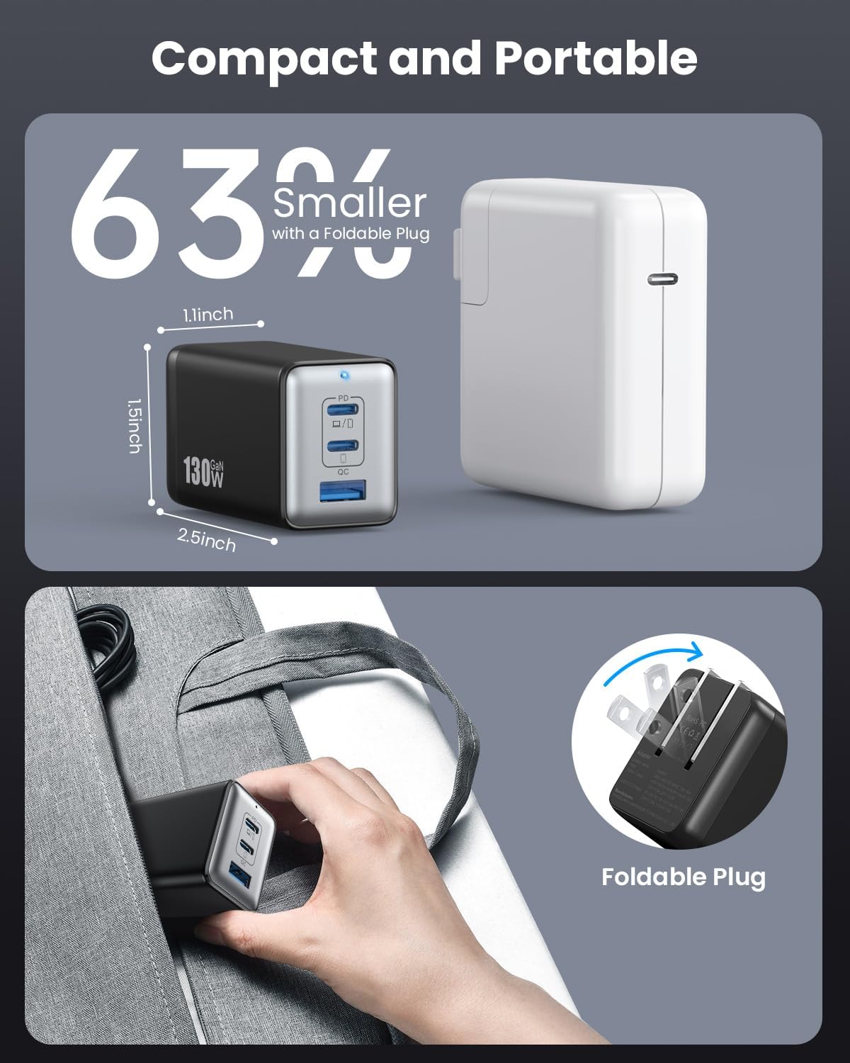 130W USB C Wall Charger,GaN III 3-Port Fast Charging Station,PD QC Foldable Charger Block Portable 65W USB C Laptop Adapter for MacBook Pro/Air,iPad Pro,Galaxy S23,Dell XPS 13,iPhone 15/Pro etc-Black