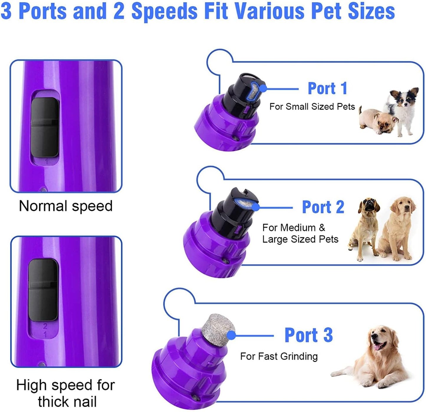 Casfuy Dog Nail Grinder with LED Light - Upgraded 2-Speed Electric Pet Nail Trimmer Powerful Painless Paws Grooming & Smoothing for Small Medium Large Dogs & Cats (Purple)