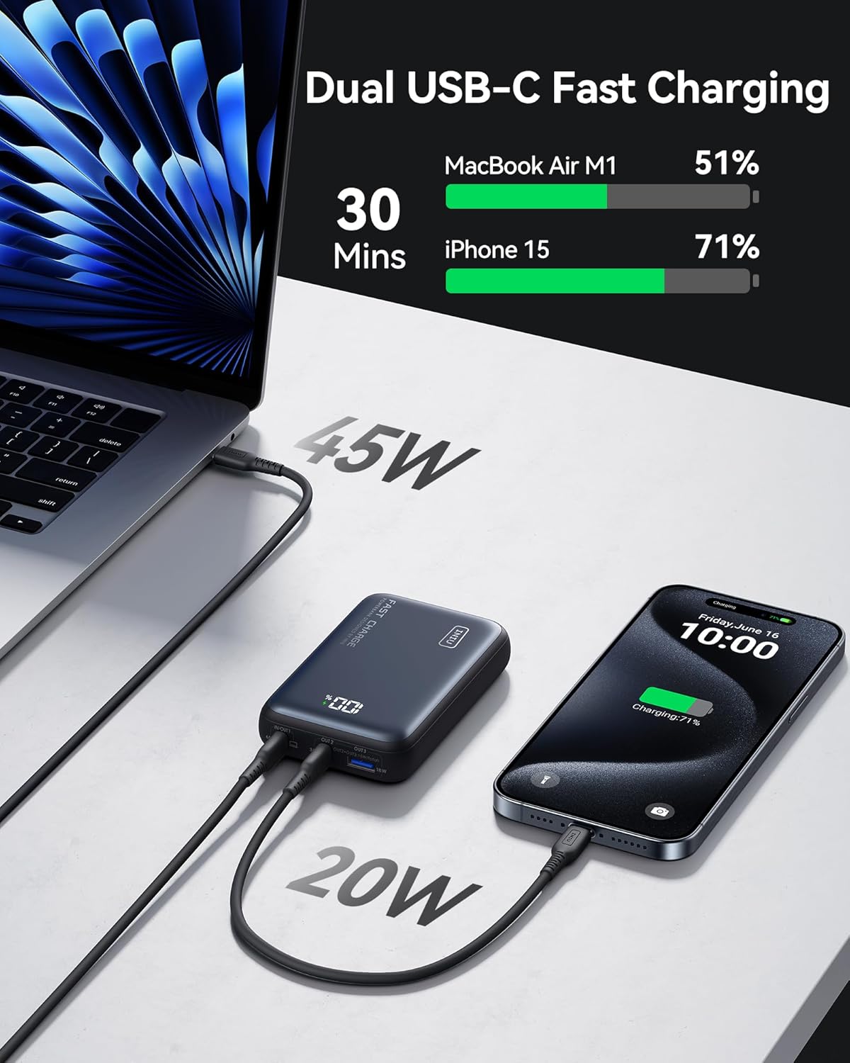 INIU Power Bank, 20000mAh 65W USB C Laptop Portable Charger, PD QC Fast Charging 3-Output External Battery Pack for Laptop MacBook Dell XPS iPad Tablet Steam Deck iPhone 15 14 13 Pro Samsung S22, etc.