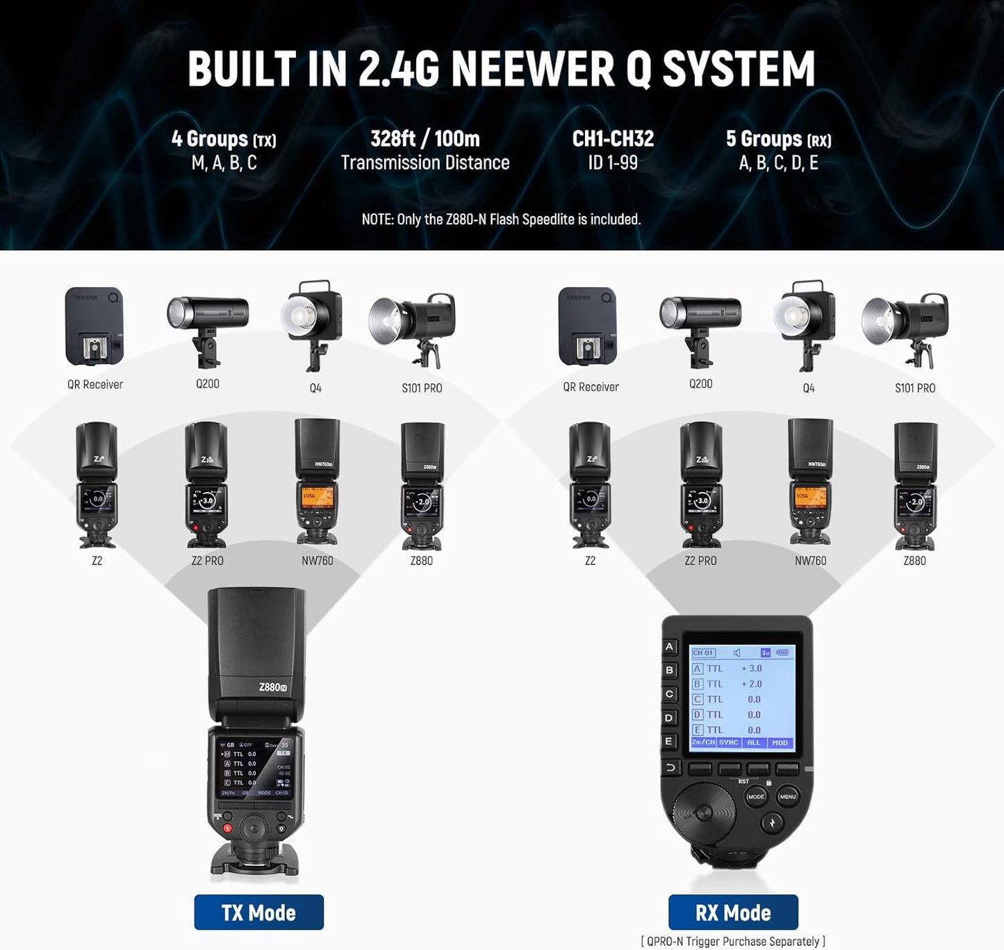NEEWER Z880-C 2.4G 76Ws TTL Camera Flash Speedlite Compatible with Canon, Upgraded UI, Adjustable Modeling Lamp, TTL/M Quick Switch TCM Key, 1/8000s HSS 7.2V/3000mAh Battery 600 Full Power Flash