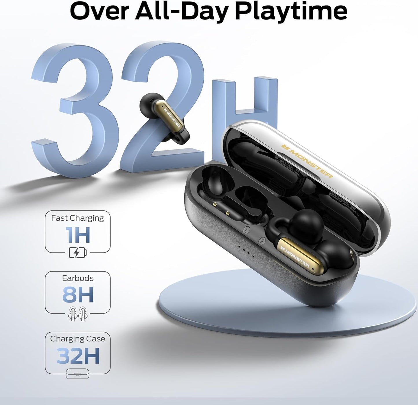 Monster Open AC601 Wireless Earbuds, Bluetooth 5.4 Earbuds with ENC, Crystal Clear Call, USB-C Charging, IPX5 Waterproof Wireless Clip-on Earbuds, 32H Playback Ultra Long Battery Life (Black)