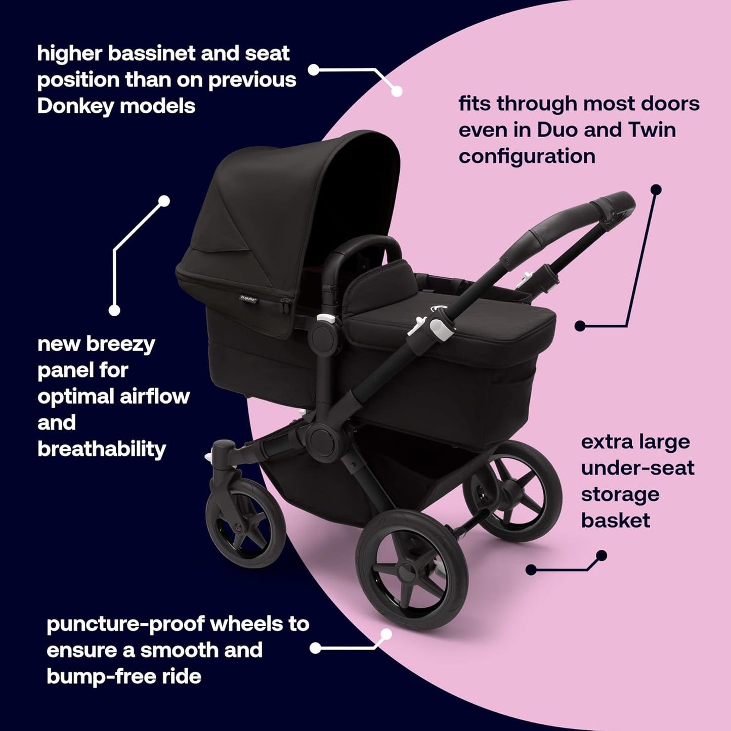Bugaboo Donkey 5 Mono Complete,Single Stroller Converts to Side-by-Side Double Stroller, Multiple Seat Positions, Black/Midnight Black-Midnight Black