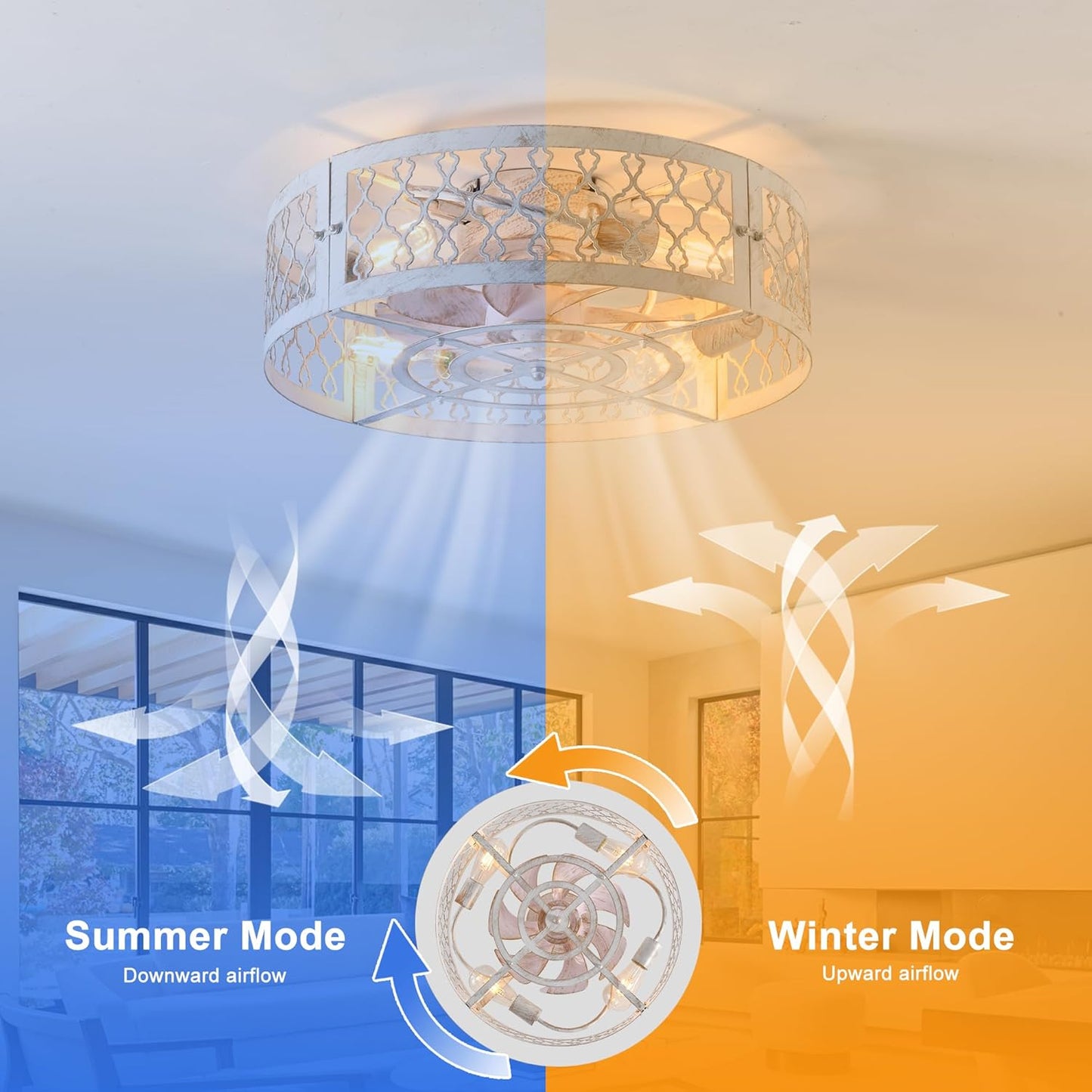 Garwarm Caged Low Profile Ceiling Fan with Lights and Remote, 20in Rustic Flush Mount Small Farmhouse Bladeless Ceiling Fan for Bedroom, Kitchen, Dining Room
