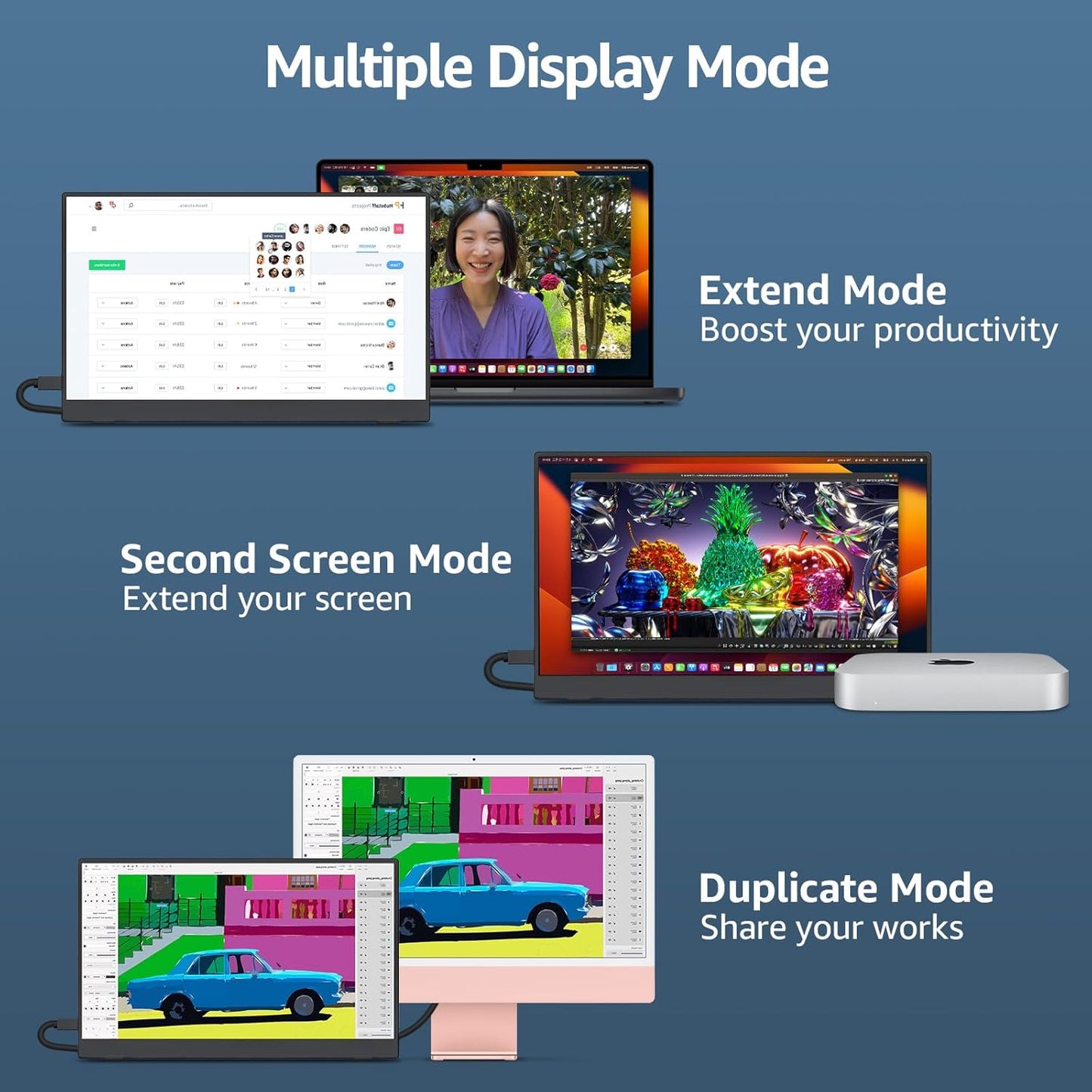 cocopar Portable Monitor 18.5 inch 1080P 100Hz 72% NTSC USB-C HDMI Large Portable Monitor for Laptop MacBook Xbox PS4/5 Switch