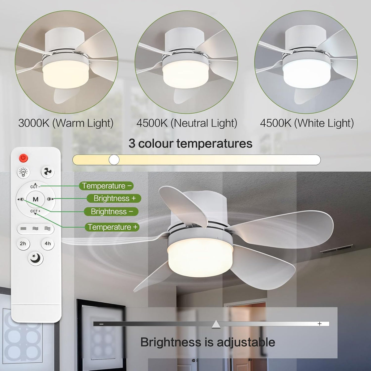 Socket Breeze Socket Fan Light with Remote Control, Portable Small Ceiling Fans with Lights for Bedroom, Kitchen, Living Room, with Dimming Function, 1000 Lumens, Screws into E26/E27