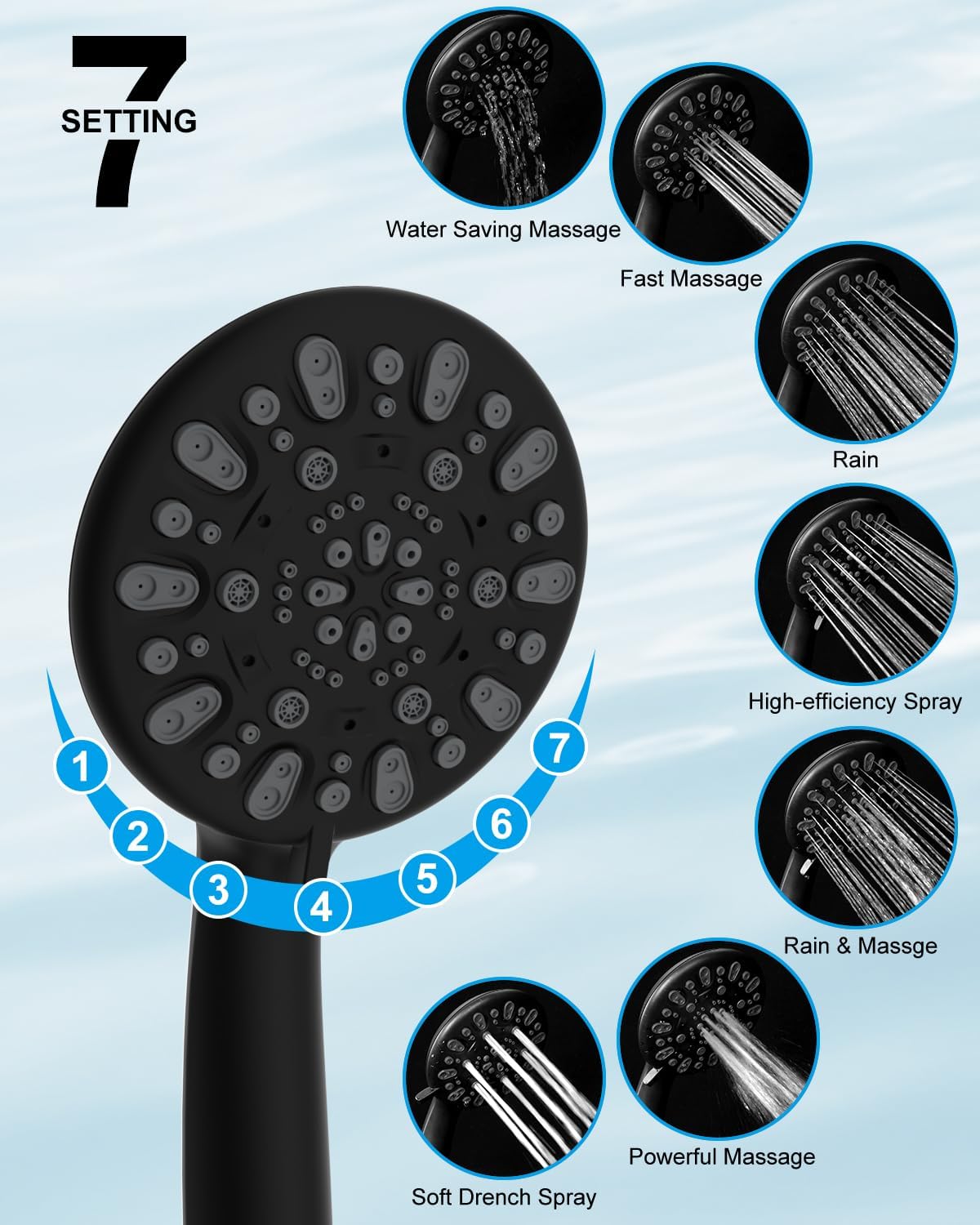 Metal Thickness Shower Head, 10'' High Pressure Rainfall Shower Head/Handheld Showerhead Combo with 12'' Adjustable Shower Extension Arm, 7-Spray, 71'' Hose, Showerhead Holder, Matte Black