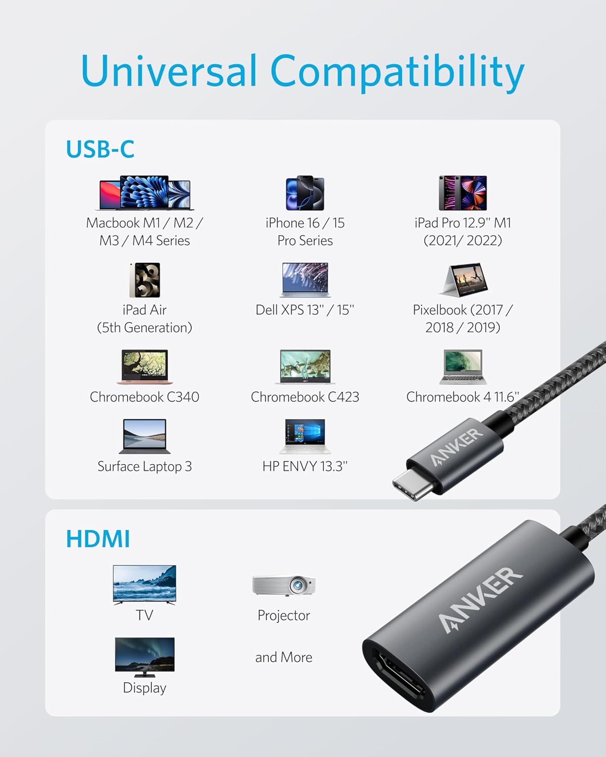 Anker USB C to HDMI Adapter (4K@60Hz), 310 USB-C Adapter (4K HDMI), Aluminum Portable USB C Adapter, for MacBook Pro, MacBook Air, iPad Pro, Pixelbook, XPS, Galaxy, and More