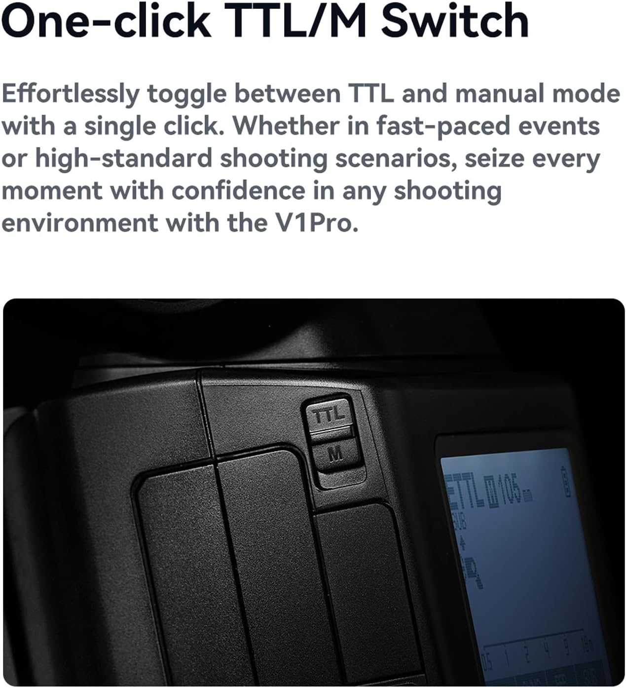 Godox V1S Professional Camera Flash Speedlite TTL Speedlight Round Head Wireless 2.4G Fresnel Zoom Compatible with Sony a7RII a7R a58 a99 ILCE6000L a7RIII a7R3 a9 a77II a77 a350 Camera for Photography