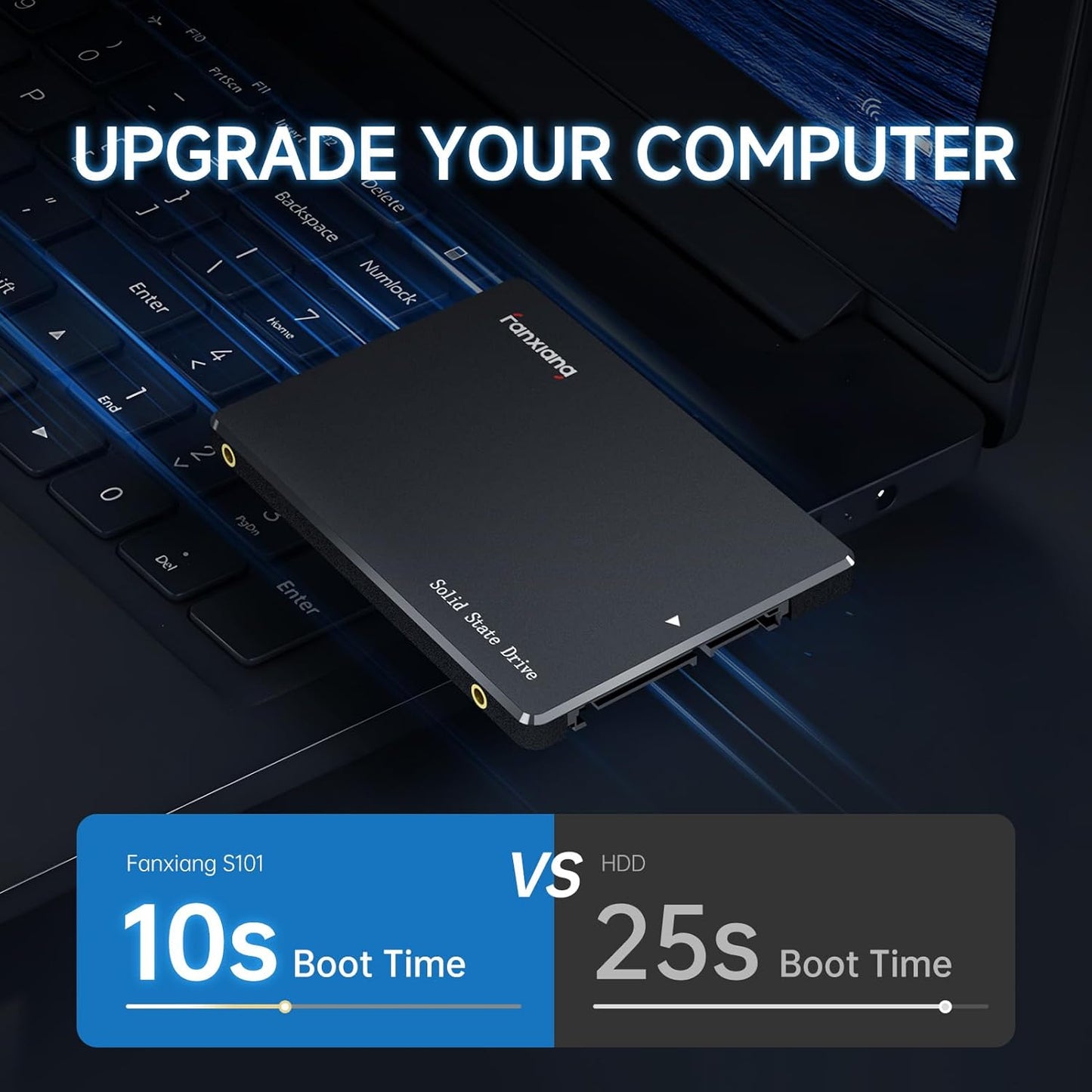 Fanxiang S101 1TB SSD SATA III 6Gb/s 2.5" Internal Solid State Drive, Read Speed up to 550MB/sec, Compatible with Laptop and PC Desktops(Black)