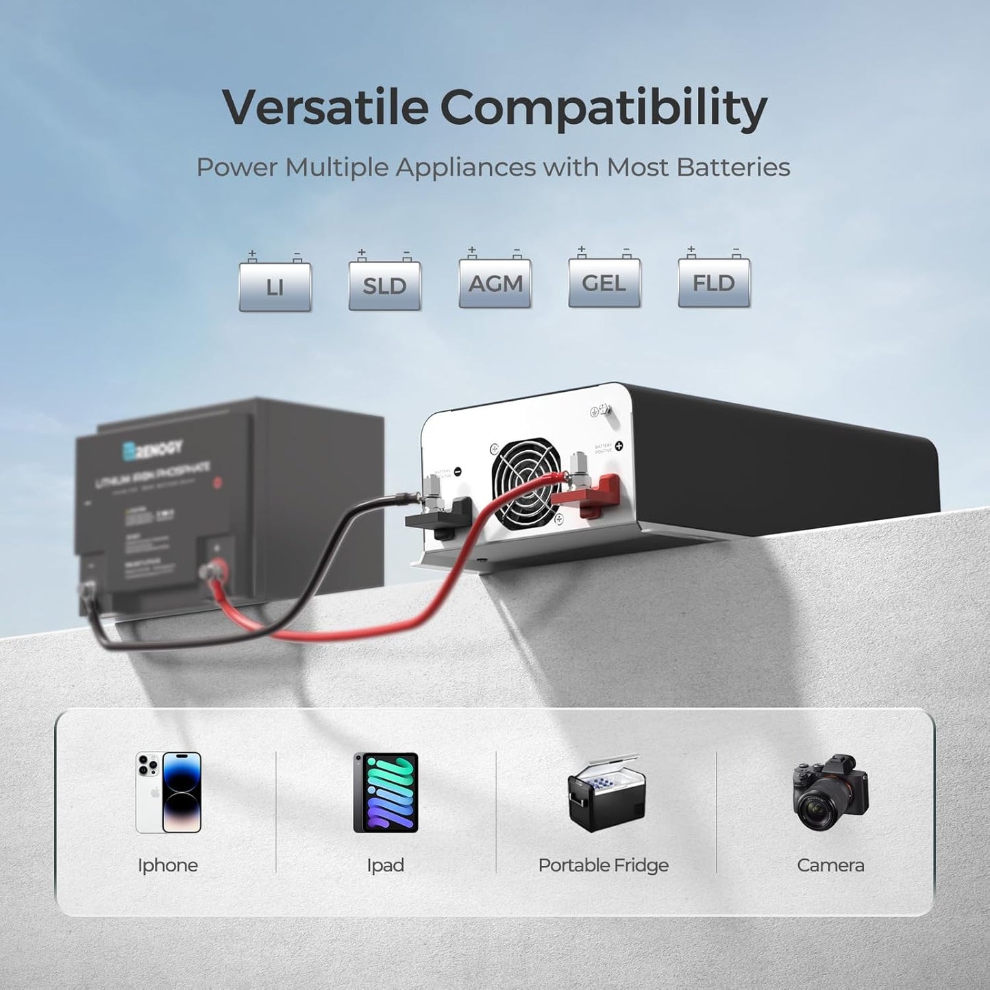 Renogy Pure Sine Wave Inverter 2000W Power Inverter 12V DC to 110V 120V AC Converter, Solar Inverter 12V to 110V 120V Converter with UPS Transfer Switch, Built-in Bluetooth, USB, Remote Controller