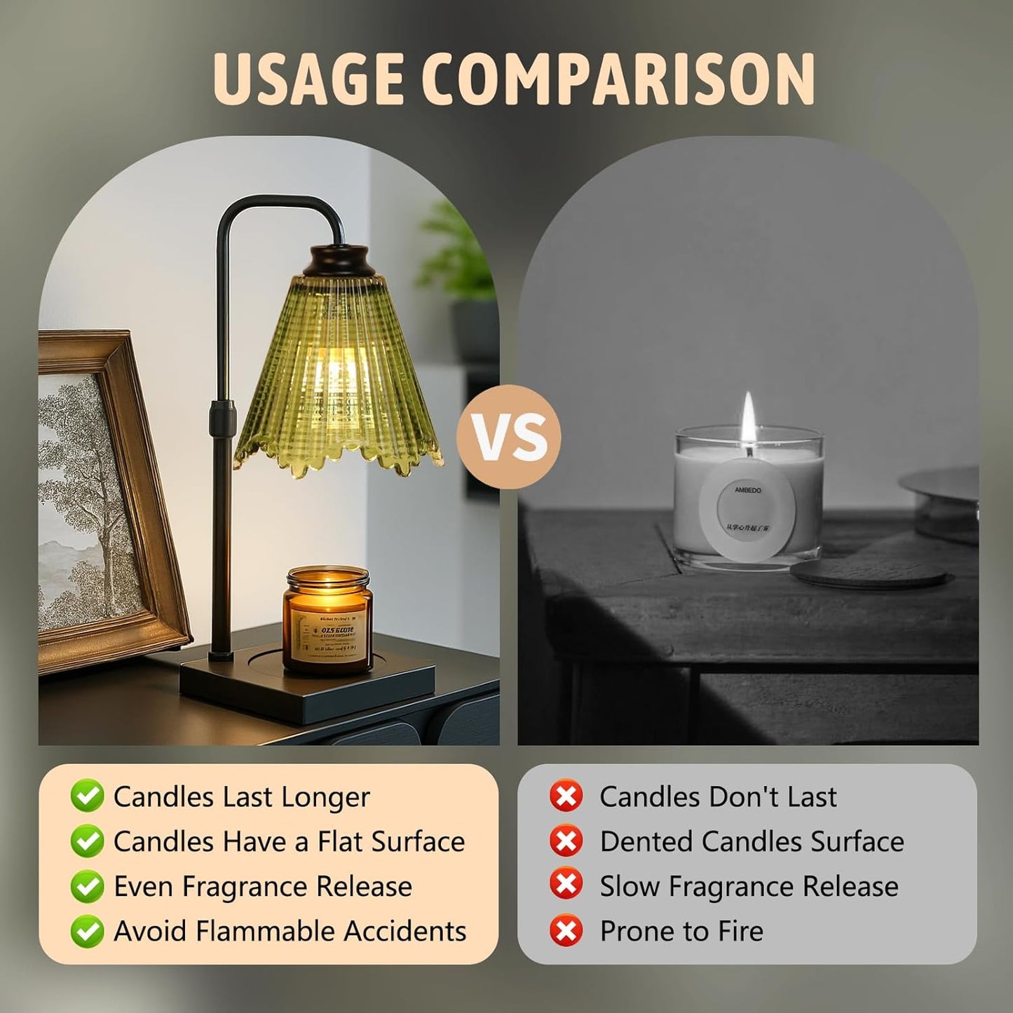 GEEZO Fragrance Candle Warmer Lamp,Electric Candle Warmer with Timer & Dimmer, Mom Christmas Birthday Gifts for Women, House Warming Gifts New Home Bedroom Decor
